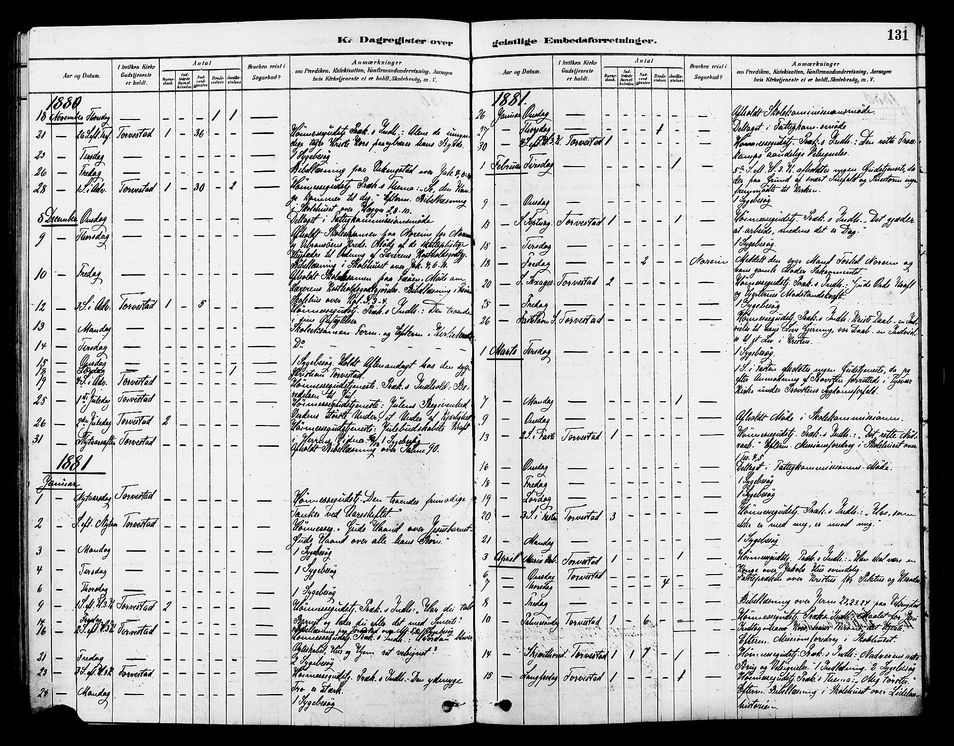 Torvastad sokneprestkontor, SAST/A -101857/H/Ha/Haa/L0014: Parish register (official) no. A 13, 1879-1888, p. 131