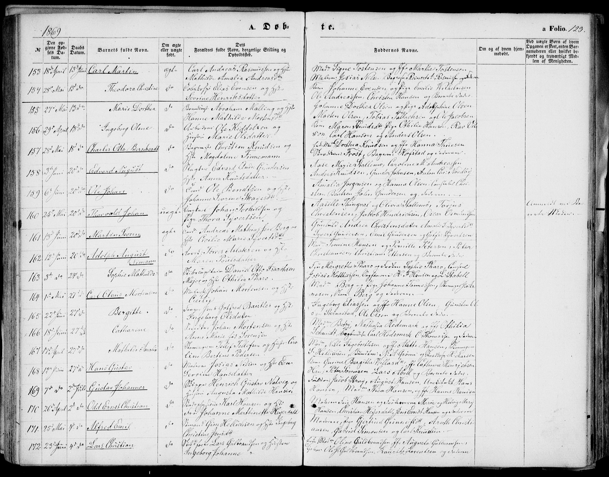 Kristiansand domprosti, SAK/1112-0006/F/Fb/L0012: Parish register (copy) no. B 12, 1861-1870, p. 123