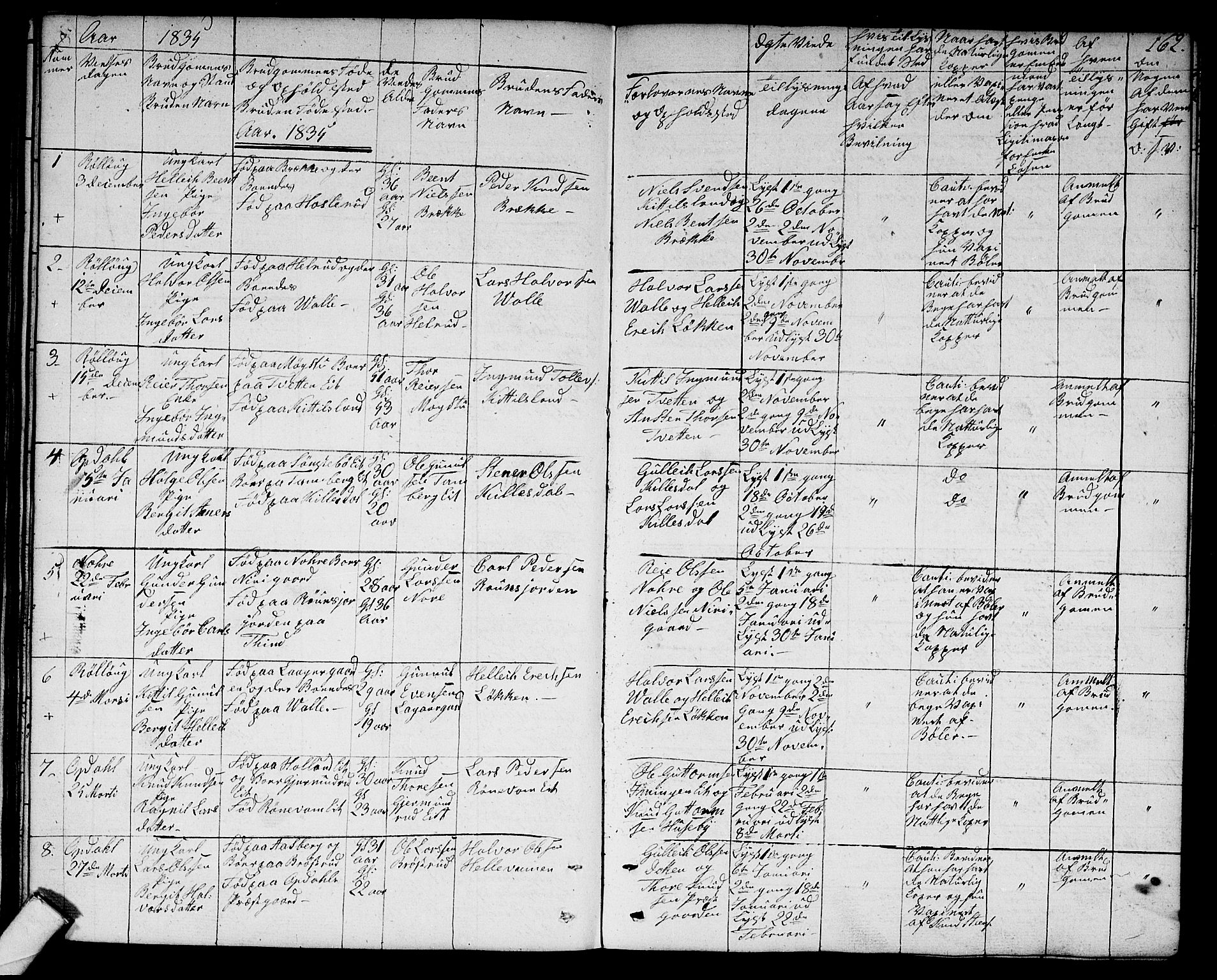 Rollag kirkebøker, SAKO/A-240/G/Ga/L0002: Parish register (copy) no. I 2, 1831-1856, p. 162