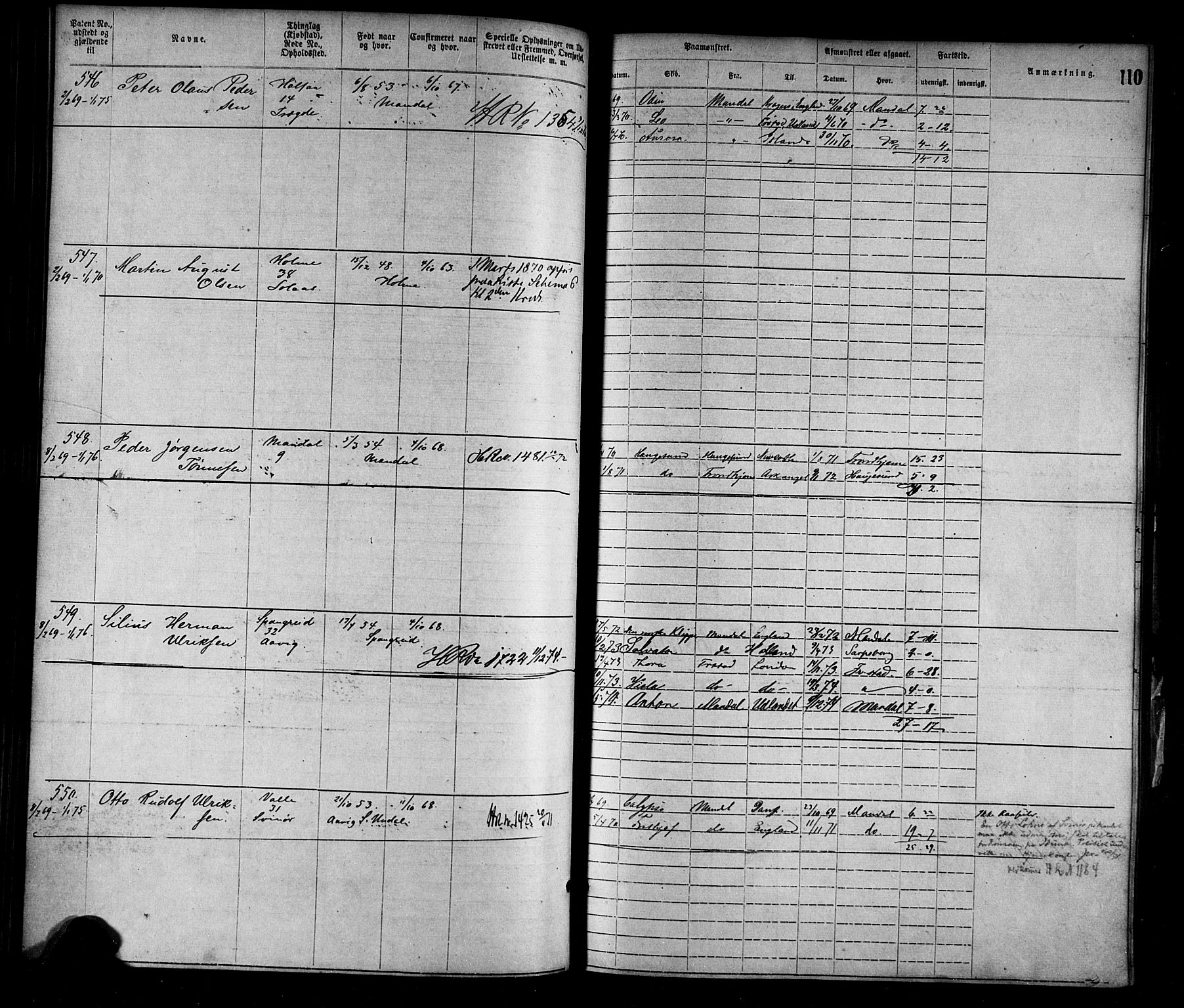 Mandal mønstringskrets, SAK/2031-0016/F/Fa/L0001: Annotasjonsrulle nr 1-1920 med register, L-3, 1869-1881, p. 139