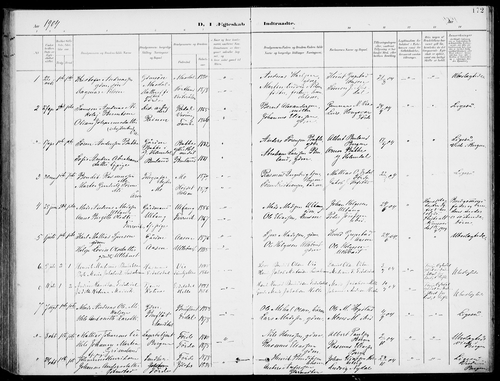 Førde sokneprestembete, AV/SAB-A-79901/H/Haa/Haab/L0002: Parish register (official) no. B  2, 1899-1920, p. 172