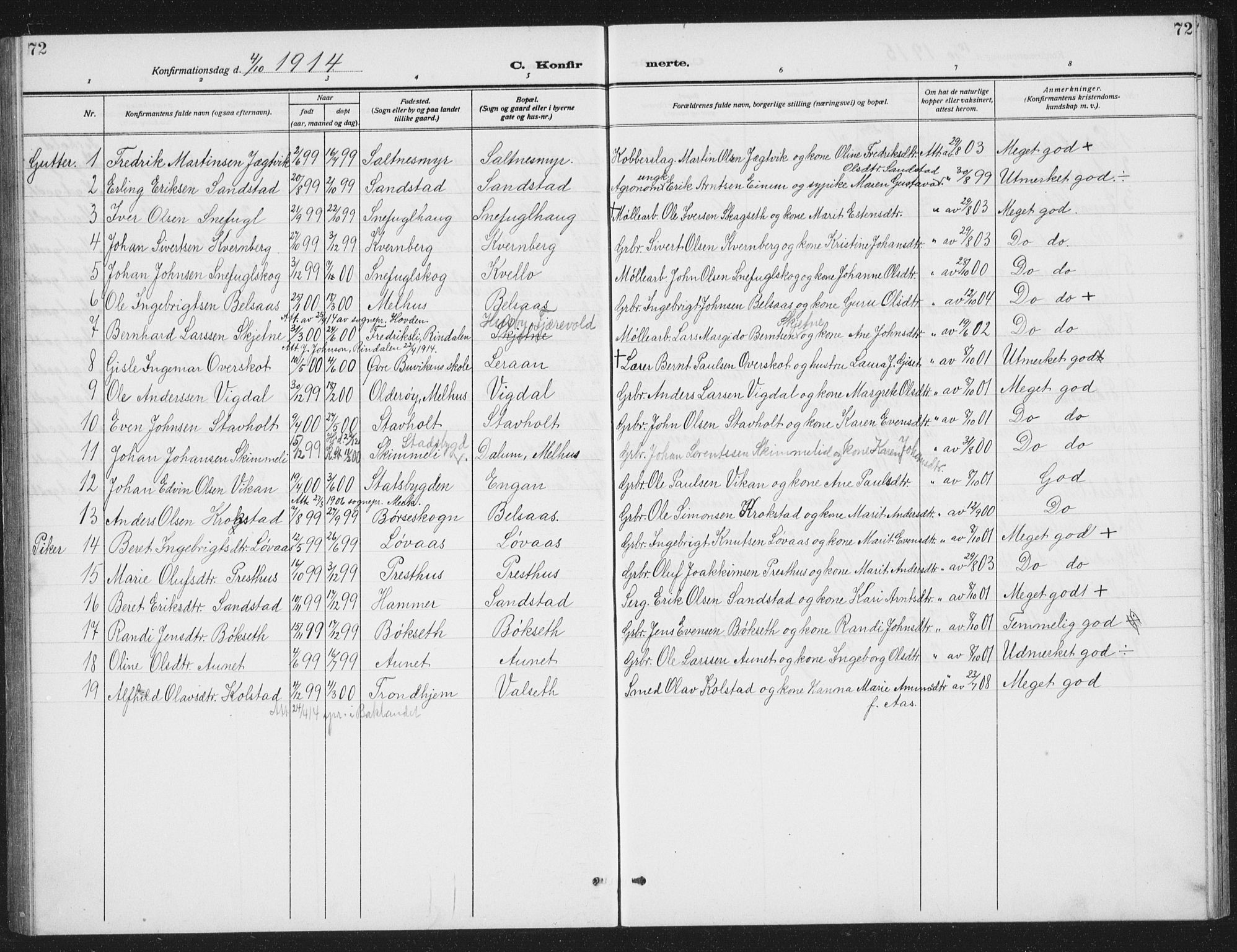 Ministerialprotokoller, klokkerbøker og fødselsregistre - Sør-Trøndelag, SAT/A-1456/666/L0791: Parish register (copy) no. 666C04, 1909-1939, p. 72