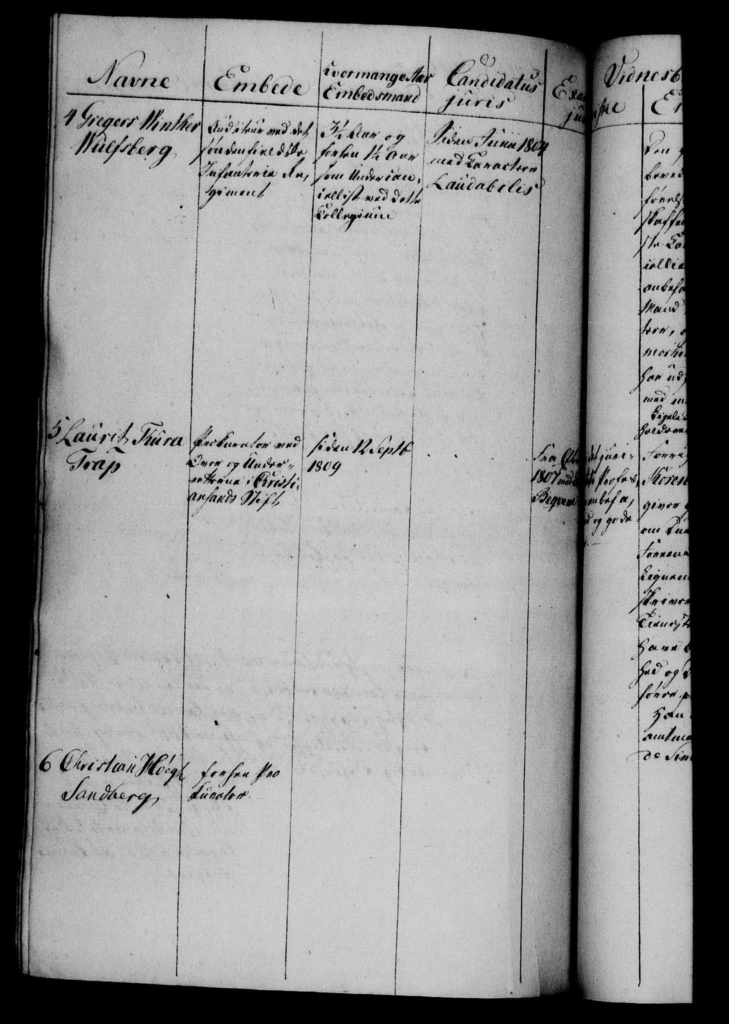 Danske Kanselli 1800-1814, AV/RA-EA-3024/H/Hf/Hfa/Hfab/L0011: Forestillinger, 1810, p. 284b