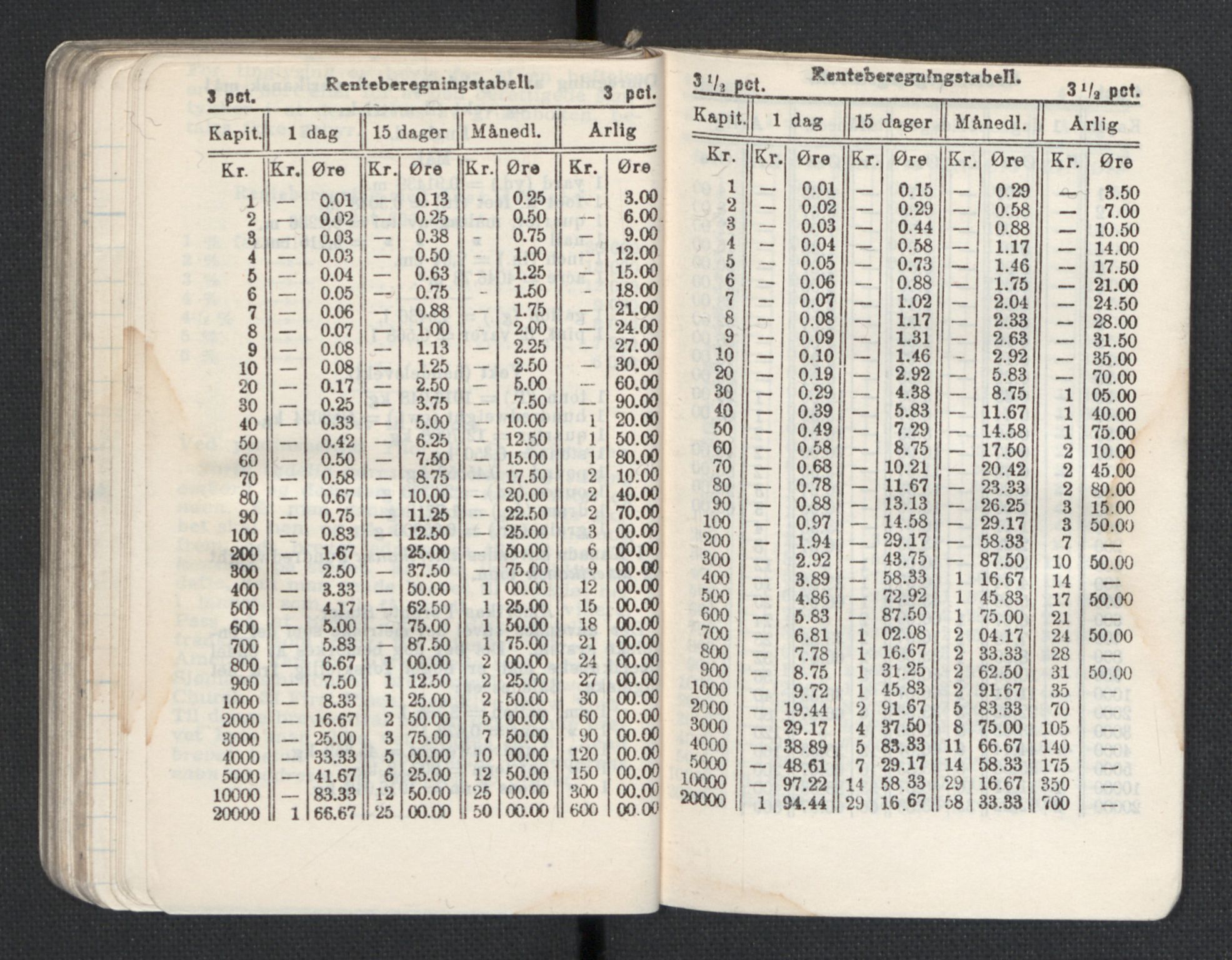 Quisling, Vidkun, AV/RA-PA-0750/H/L0001: 7. sanser (lommealmanakker) med Quislings egenhendige innførsler - 22 stk. i skinnmappe, 1922-1944, p. 1359