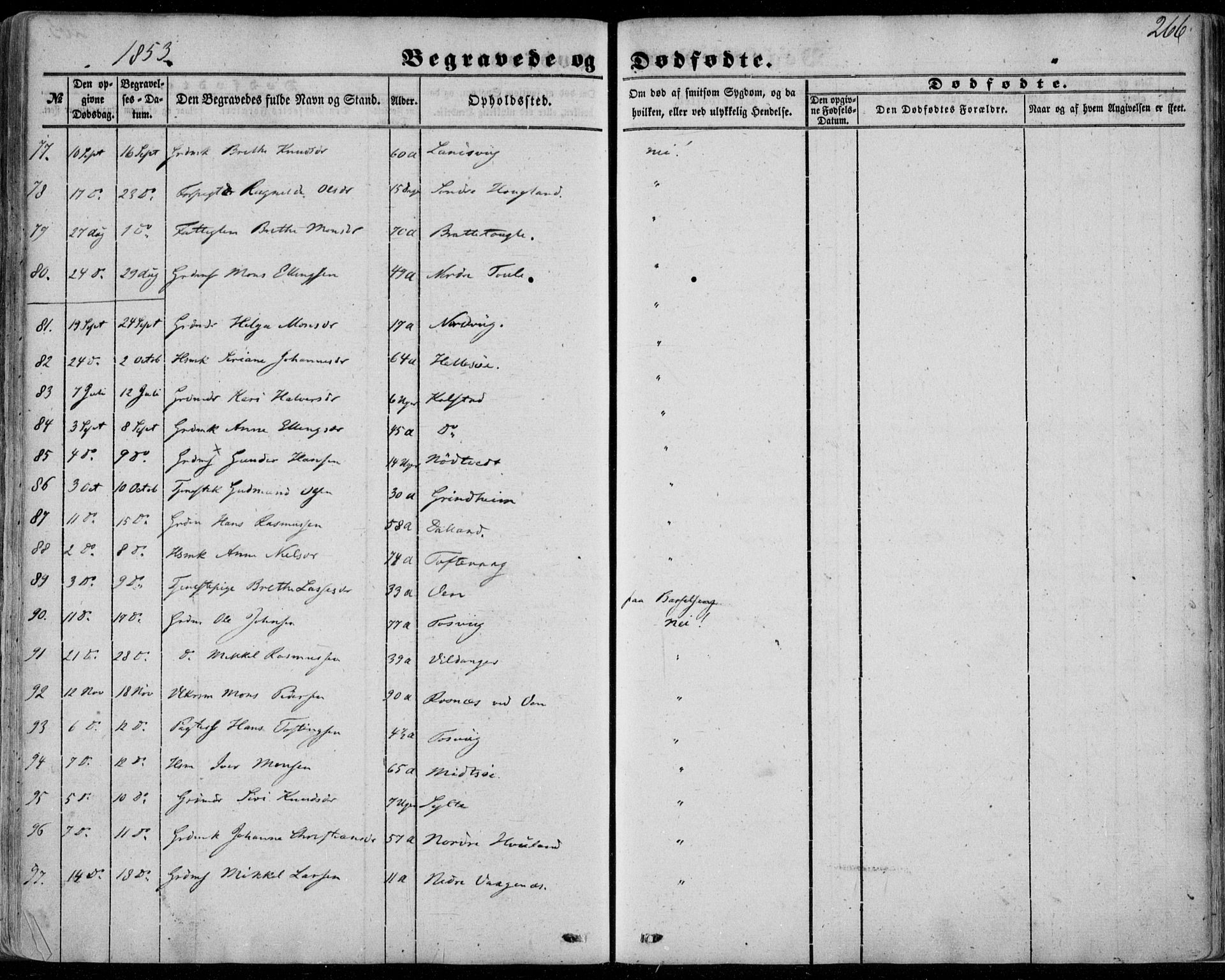 Manger sokneprestembete, SAB/A-76801/H/Haa: Parish register (official) no. A 6, 1849-1859, p. 266