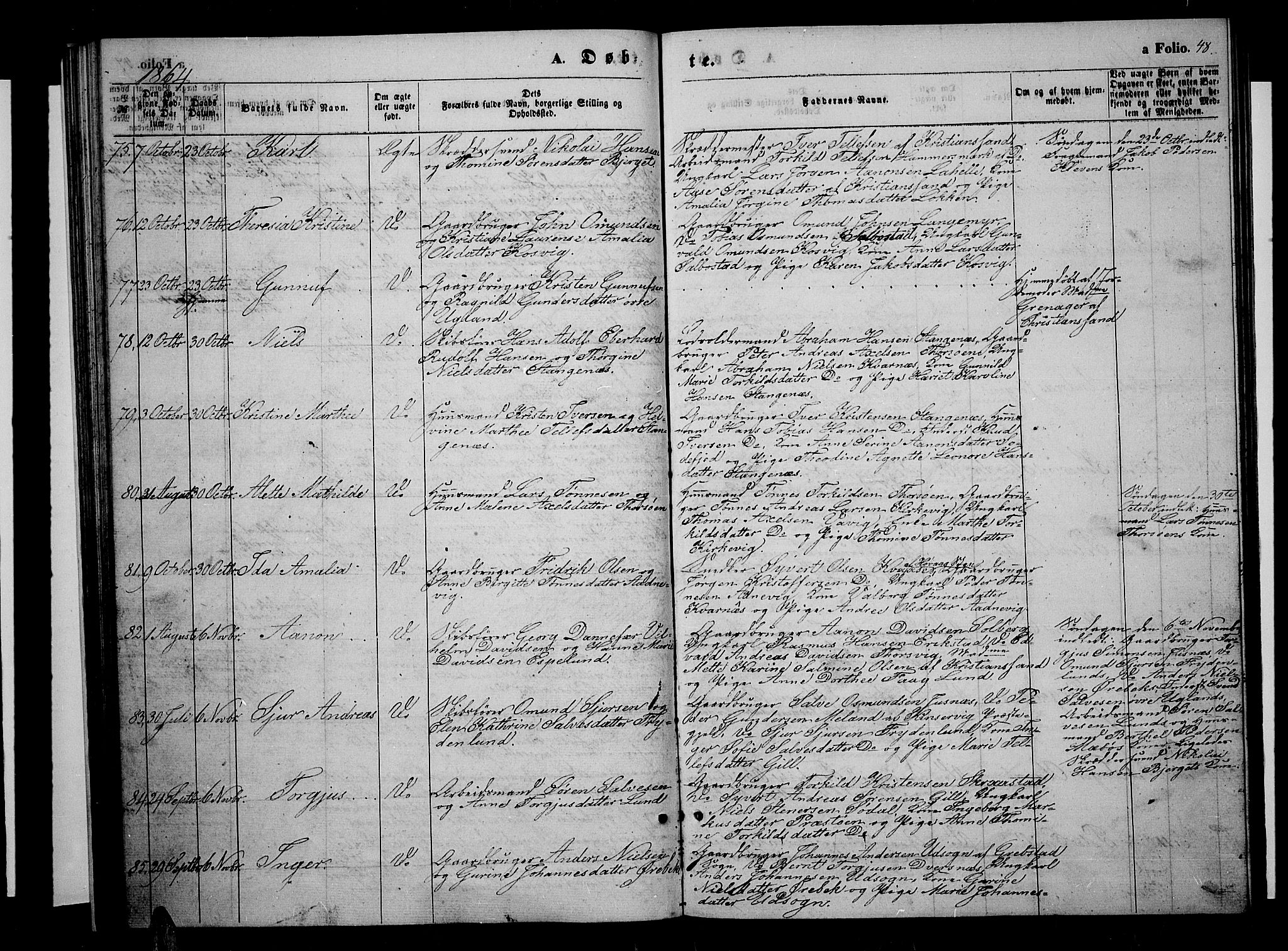 Oddernes sokneprestkontor, AV/SAK-1111-0033/F/Fb/Fba/L0006: Parish register (copy) no. B 6 /1, 1860-1869, p. 48