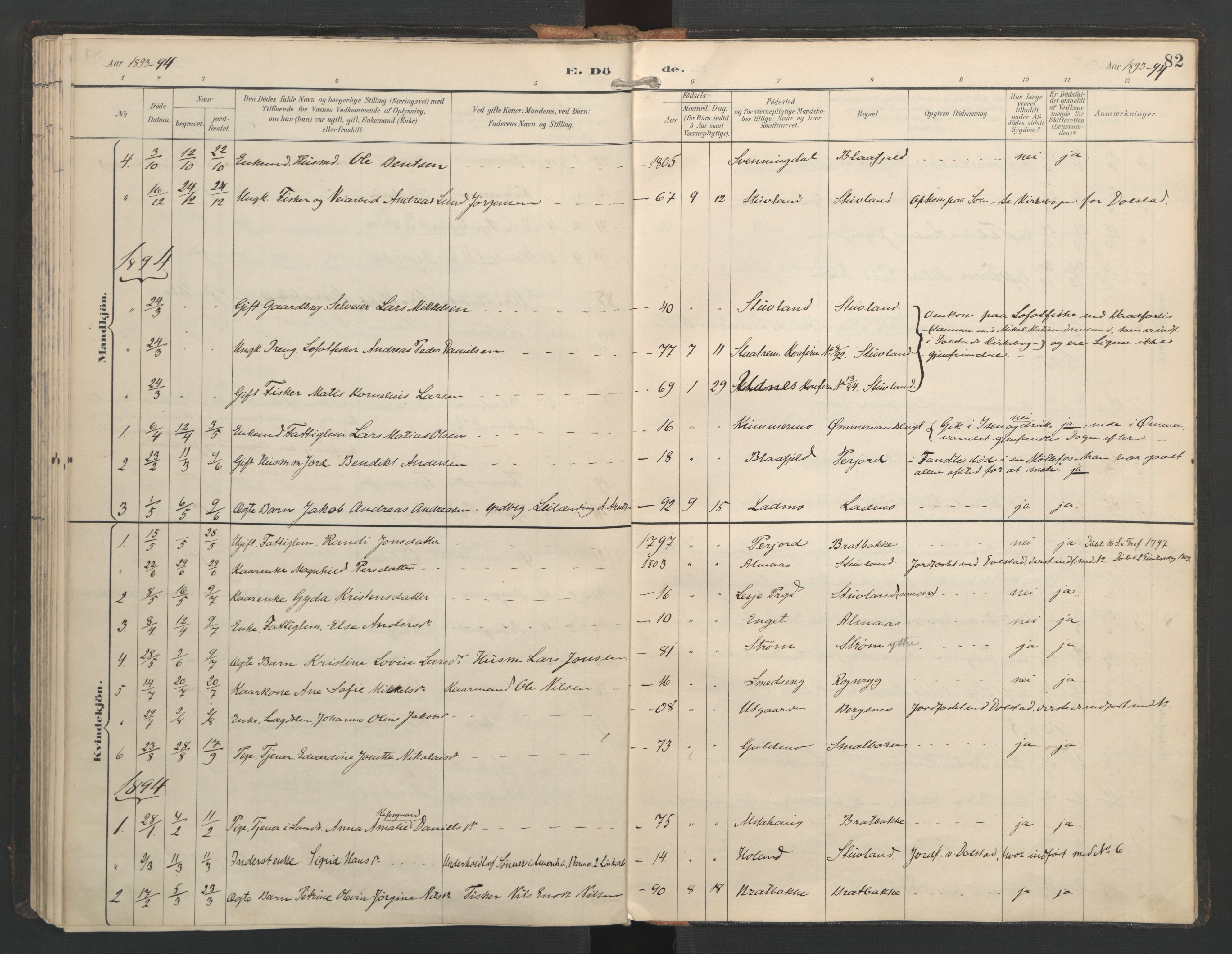 Ministerialprotokoller, klokkerbøker og fødselsregistre - Nordland, SAT/A-1459/821/L0317: Parish register (official) no. 821A01, 1892-1907, p. 82