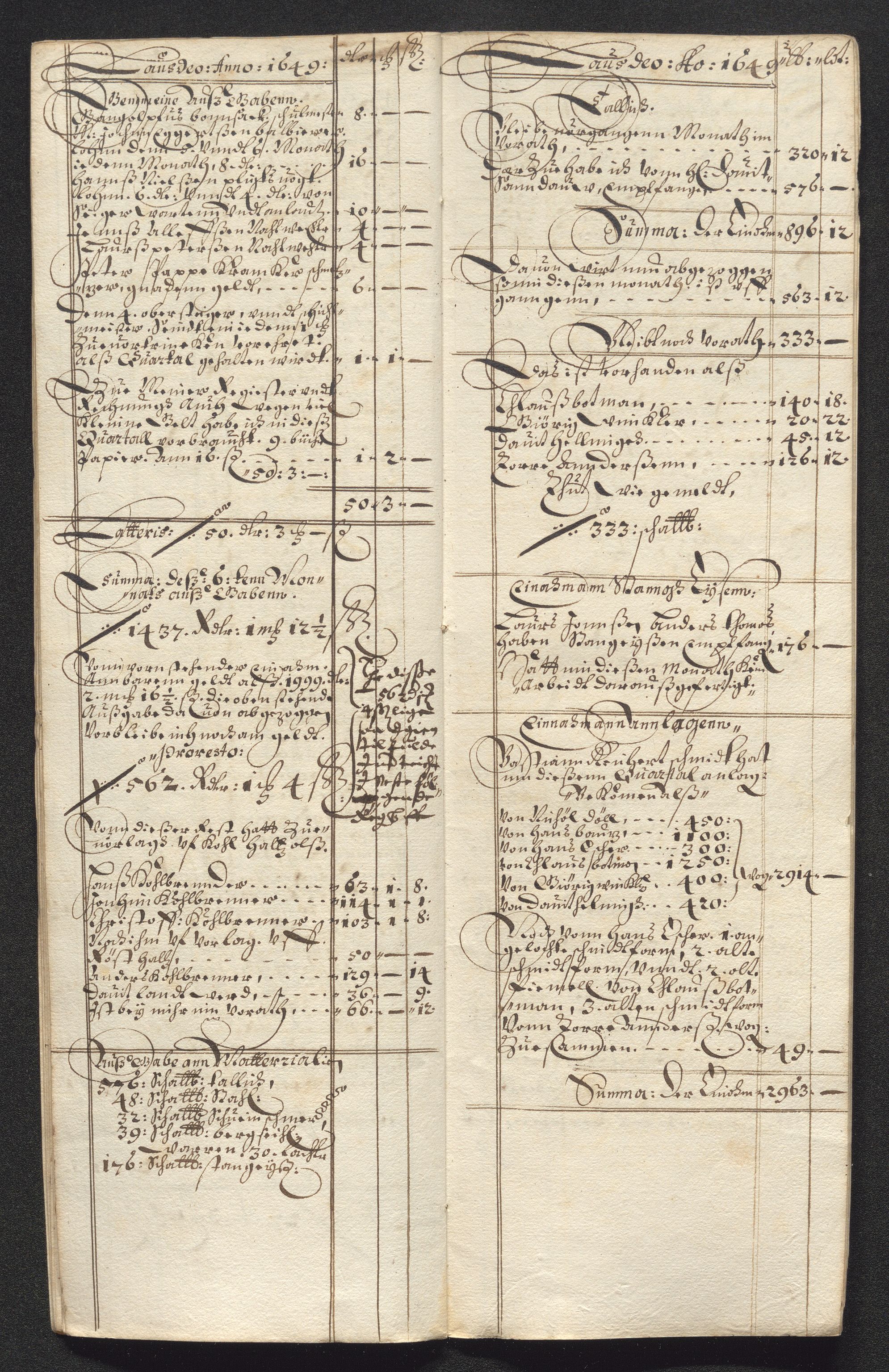 Kongsberg Sølvverk 1623-1816, SAKO/EA-3135/001/D/Dc/Dcd/L0023: Utgiftsregnskap for gruver m.m., 1649, p. 616