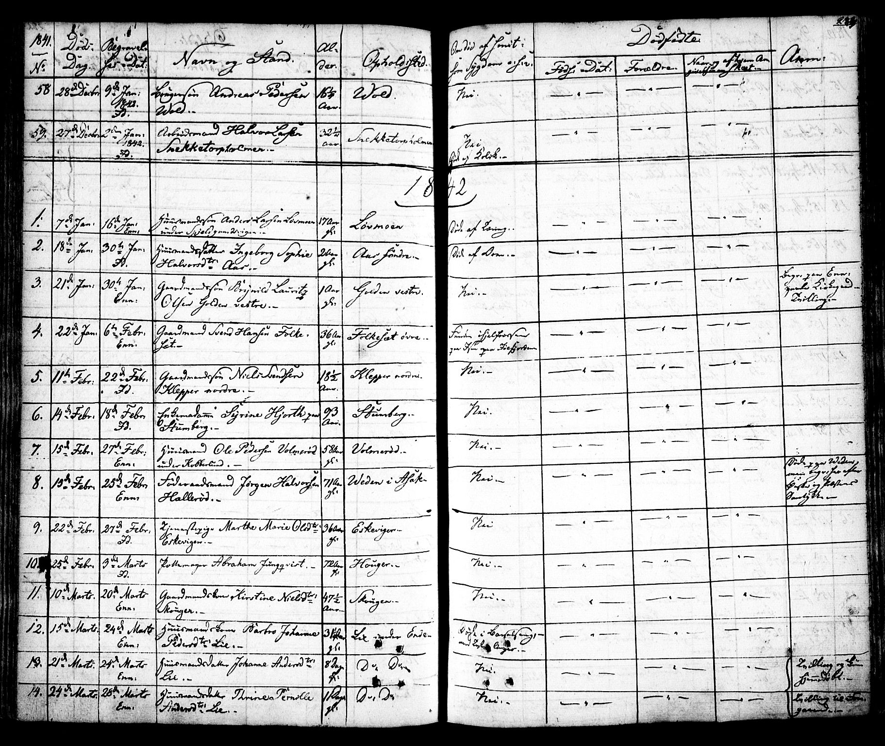 Idd prestekontor Kirkebøker, AV/SAO-A-10911/F/Fc/L0003: Parish register (official) no. III 3, 1832-1847, p. 283