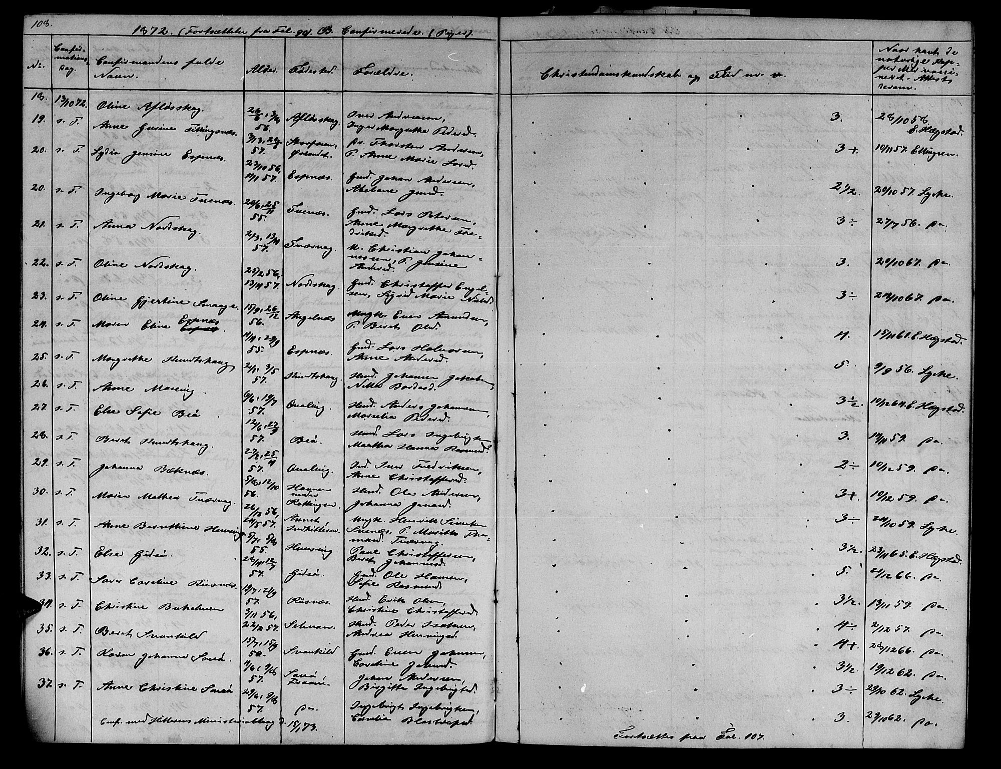 Ministerialprotokoller, klokkerbøker og fødselsregistre - Sør-Trøndelag, AV/SAT-A-1456/634/L0539: Parish register (copy) no. 634C01, 1866-1873, p. 108