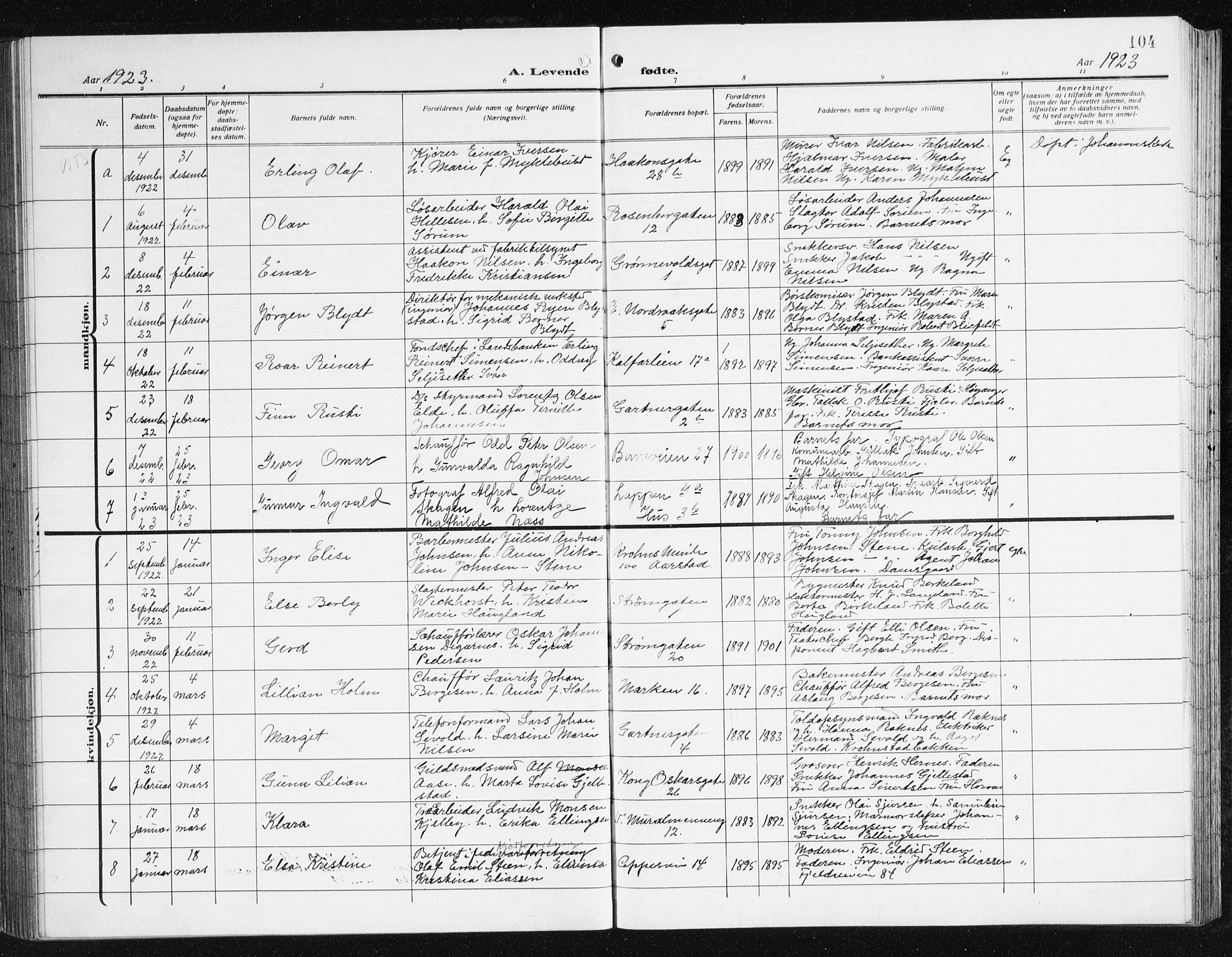 Domkirken sokneprestembete, SAB/A-74801/H/Hab/L0018: Parish register (copy) no. B 11, 1915-1942, p. 104