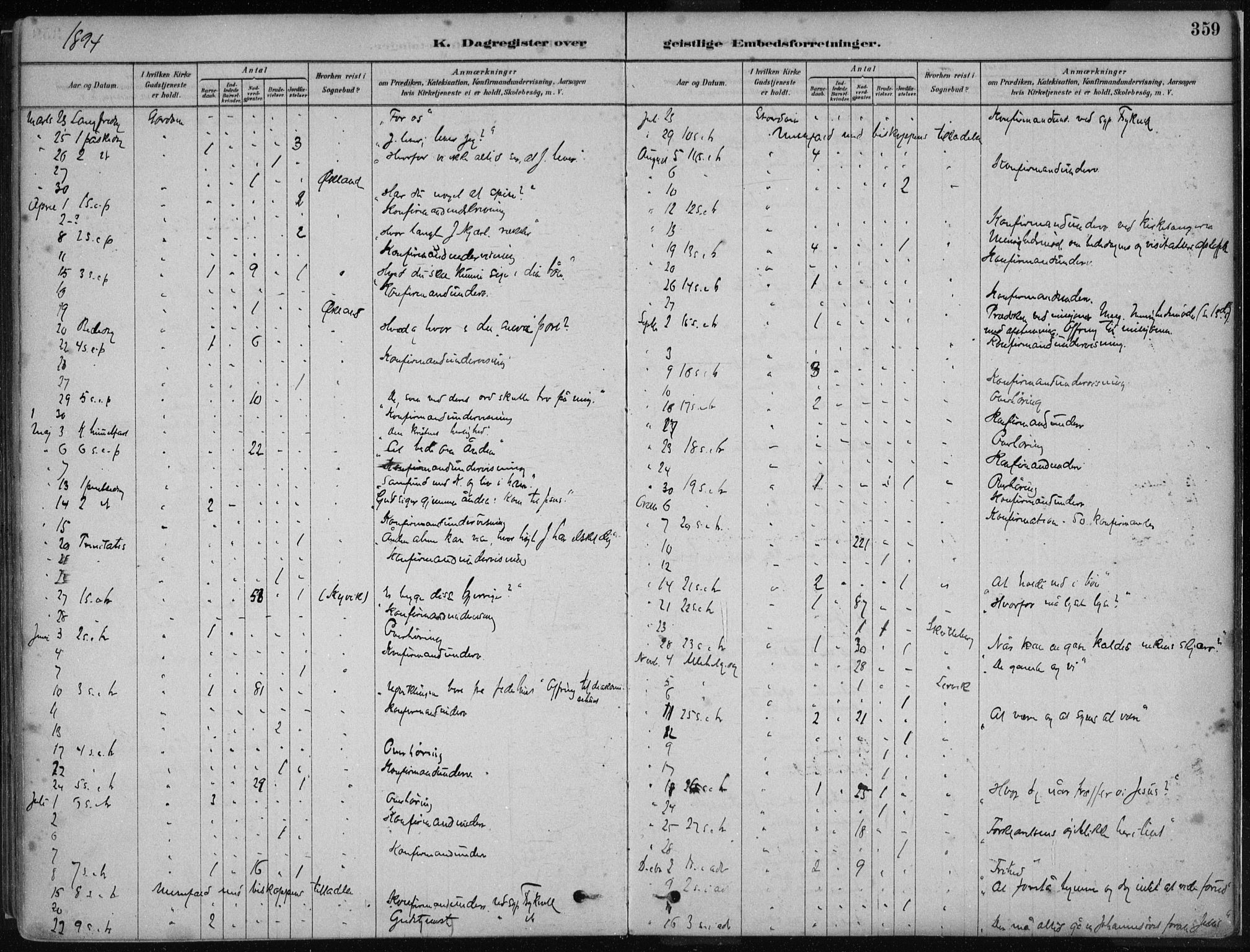 Stord sokneprestembete, AV/SAB-A-78201/H/Haa: Parish register (official) no. B 2, 1878-1913, p. 359