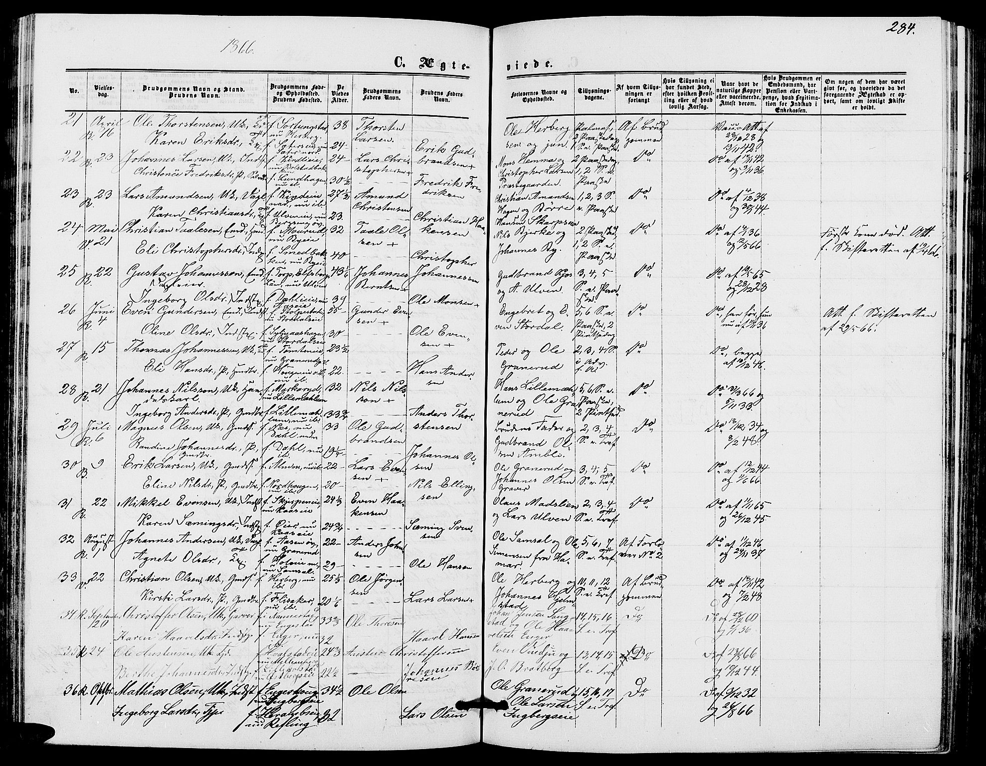Ringsaker prestekontor, AV/SAH-PREST-014/L/La/L0007: Parish register (copy) no. 7, 1861-1869, p. 284