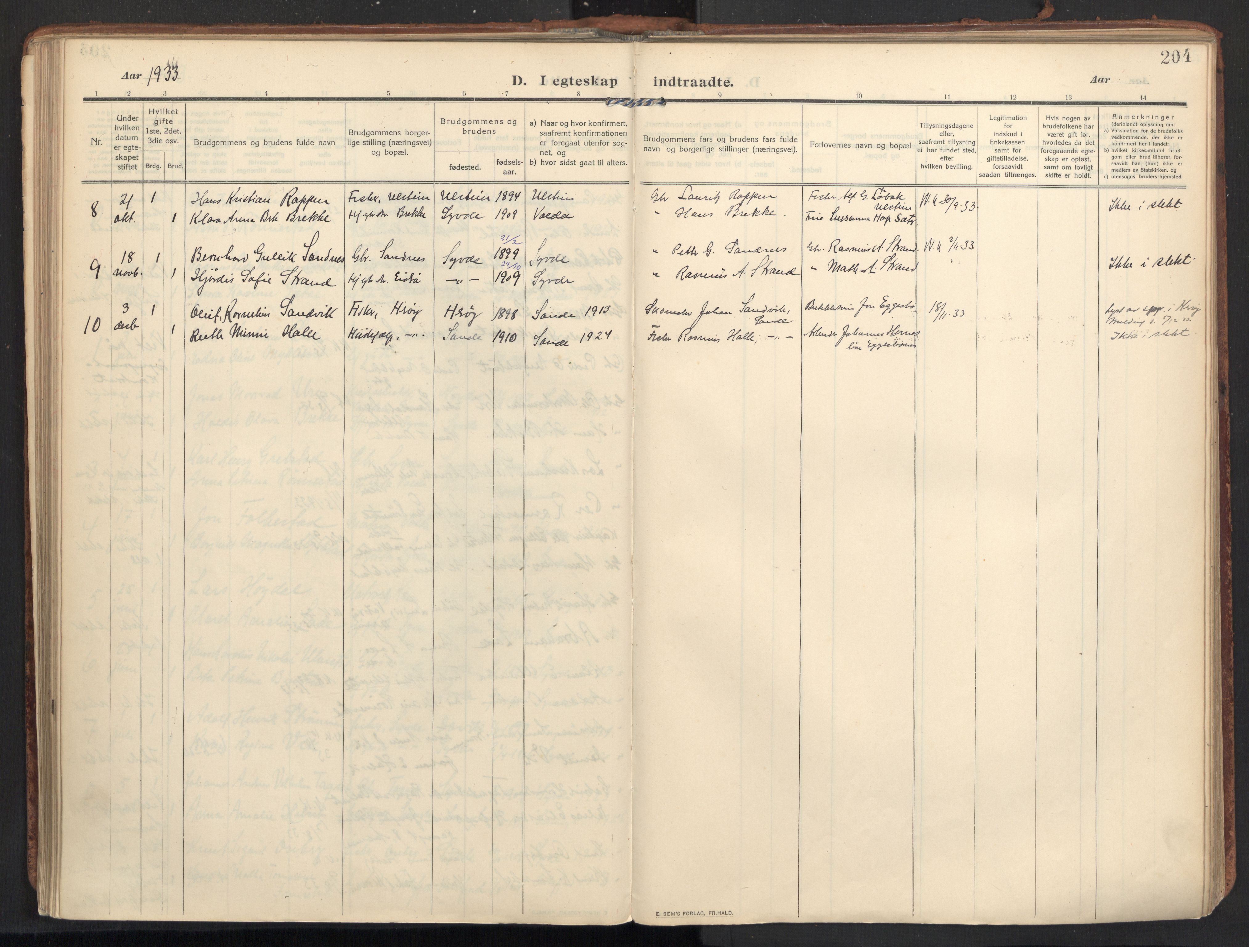 Ministerialprotokoller, klokkerbøker og fødselsregistre - Møre og Romsdal, AV/SAT-A-1454/502/L0026: Parish register (official) no. 502A04, 1909-1933, p. 204