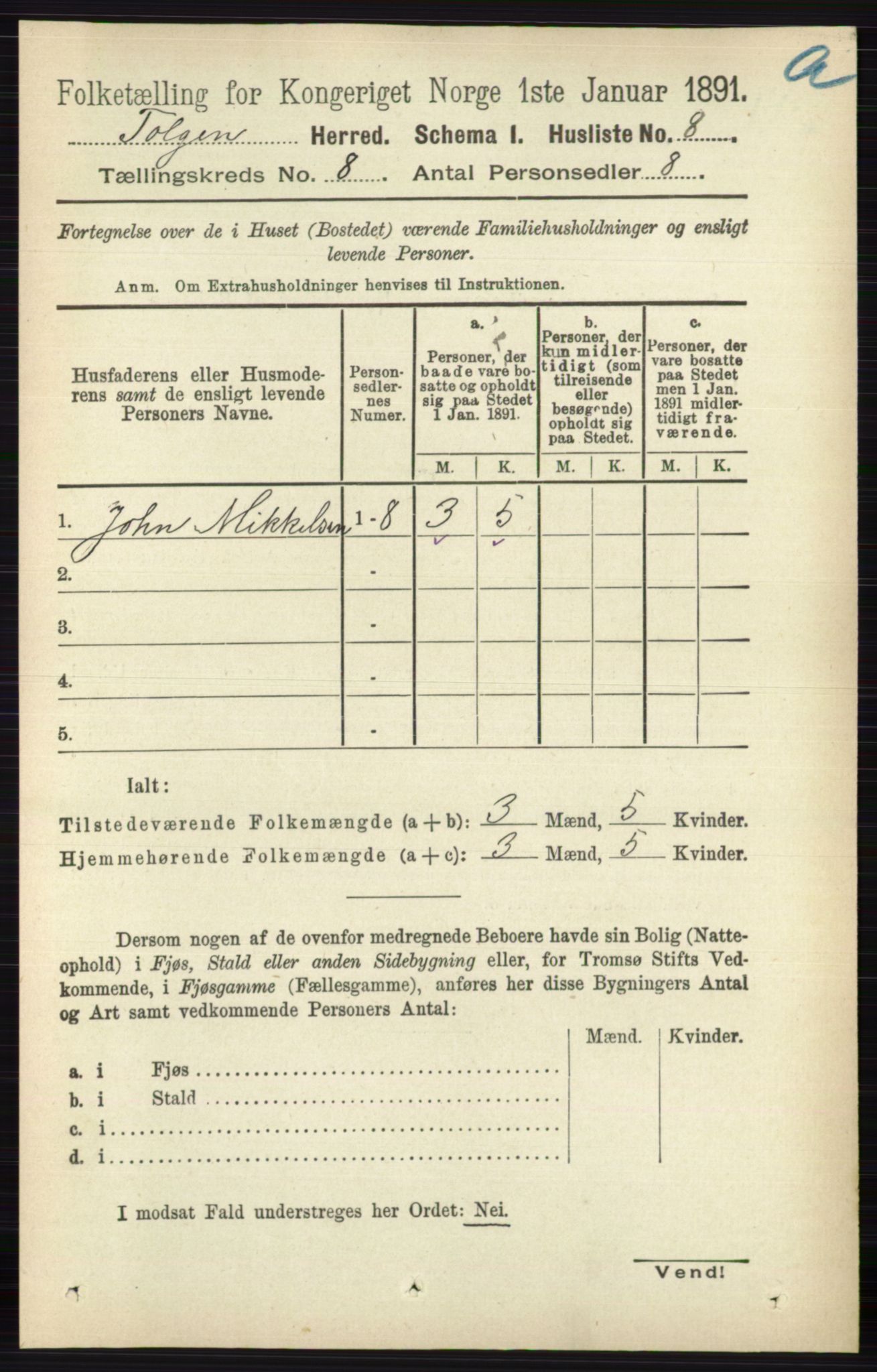 RA, 1891 census for 0436 Tolga, 1891, p. 2344