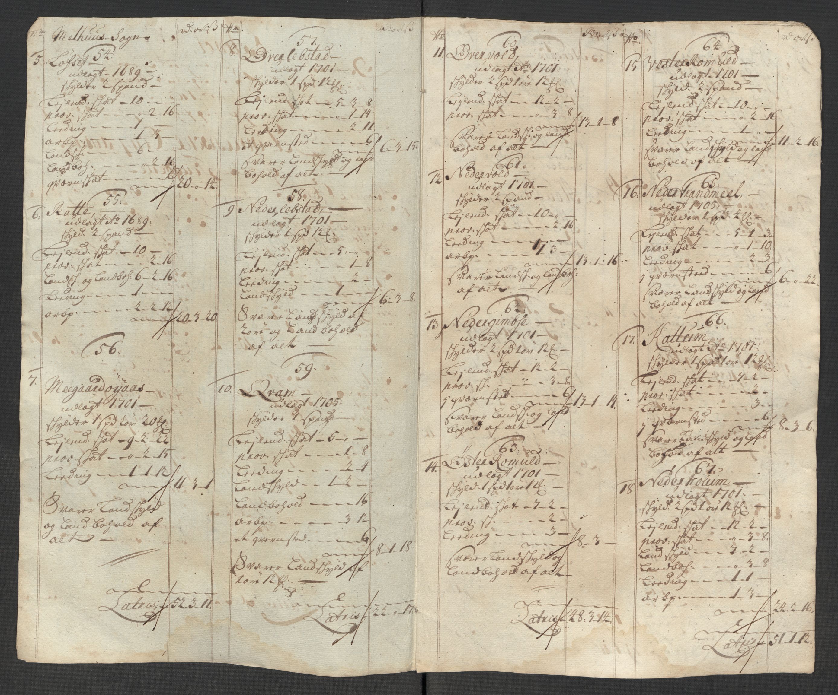 Rentekammeret inntil 1814, Reviderte regnskaper, Fogderegnskap, RA/EA-4092/R60/L3966: Fogderegnskap Orkdal og Gauldal, 1715, p. 501
