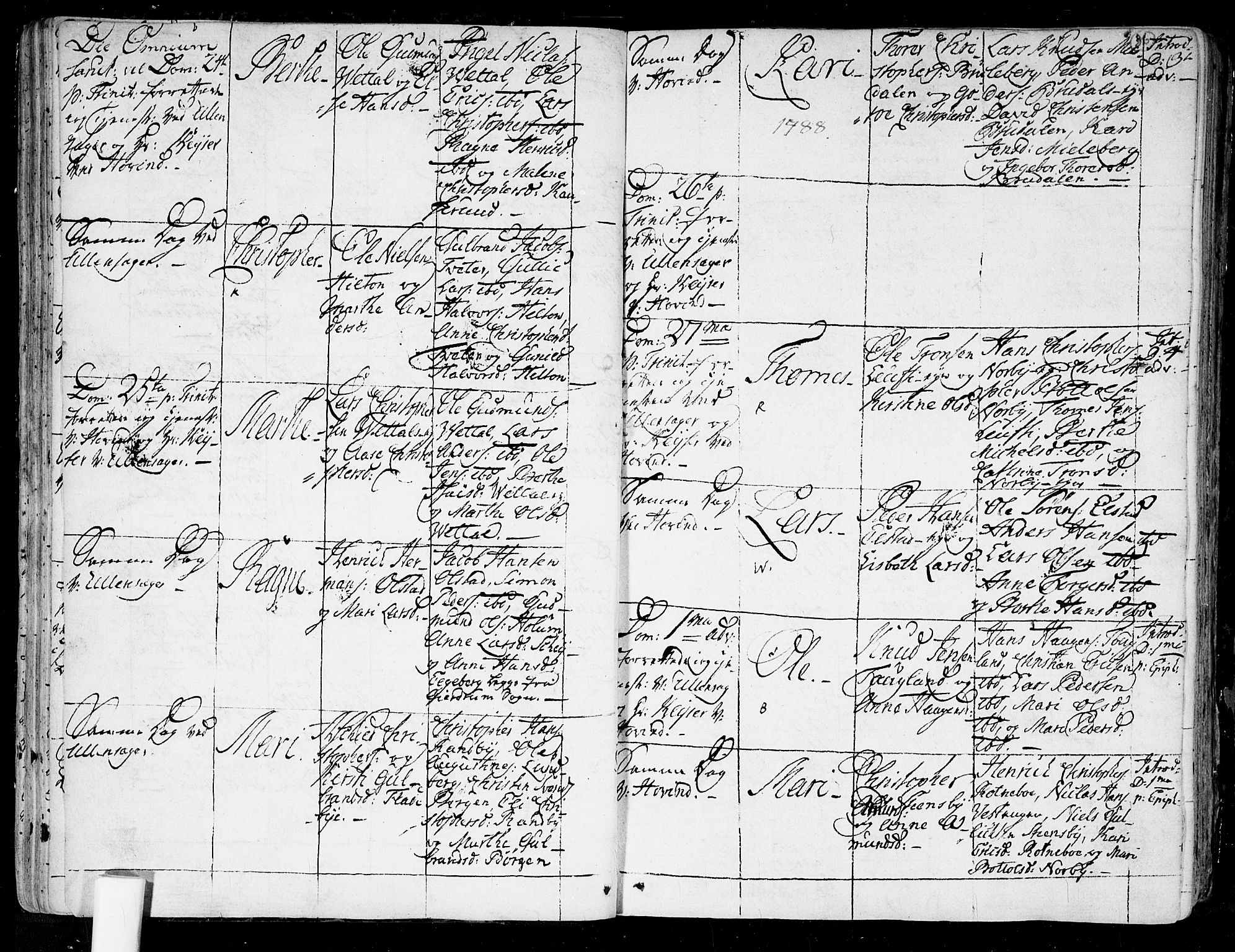 Ullensaker prestekontor Kirkebøker, SAO/A-10236a/F/Fa/L0007: Parish register (official) no. I 7, 1786-1815, p. 36