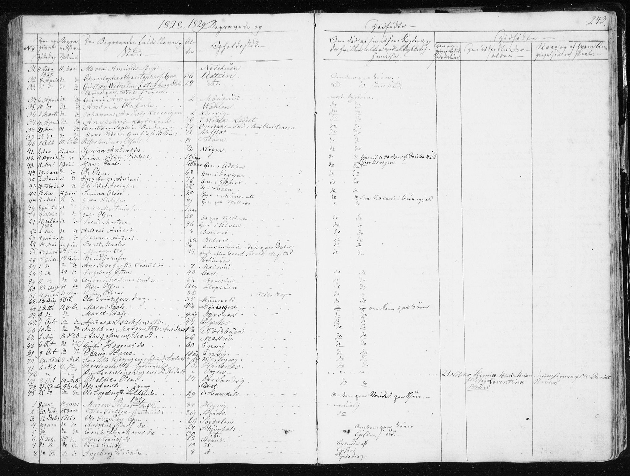 Ministerialprotokoller, klokkerbøker og fødselsregistre - Sør-Trøndelag, SAT/A-1456/634/L0528: Parish register (official) no. 634A04, 1827-1842, p. 243