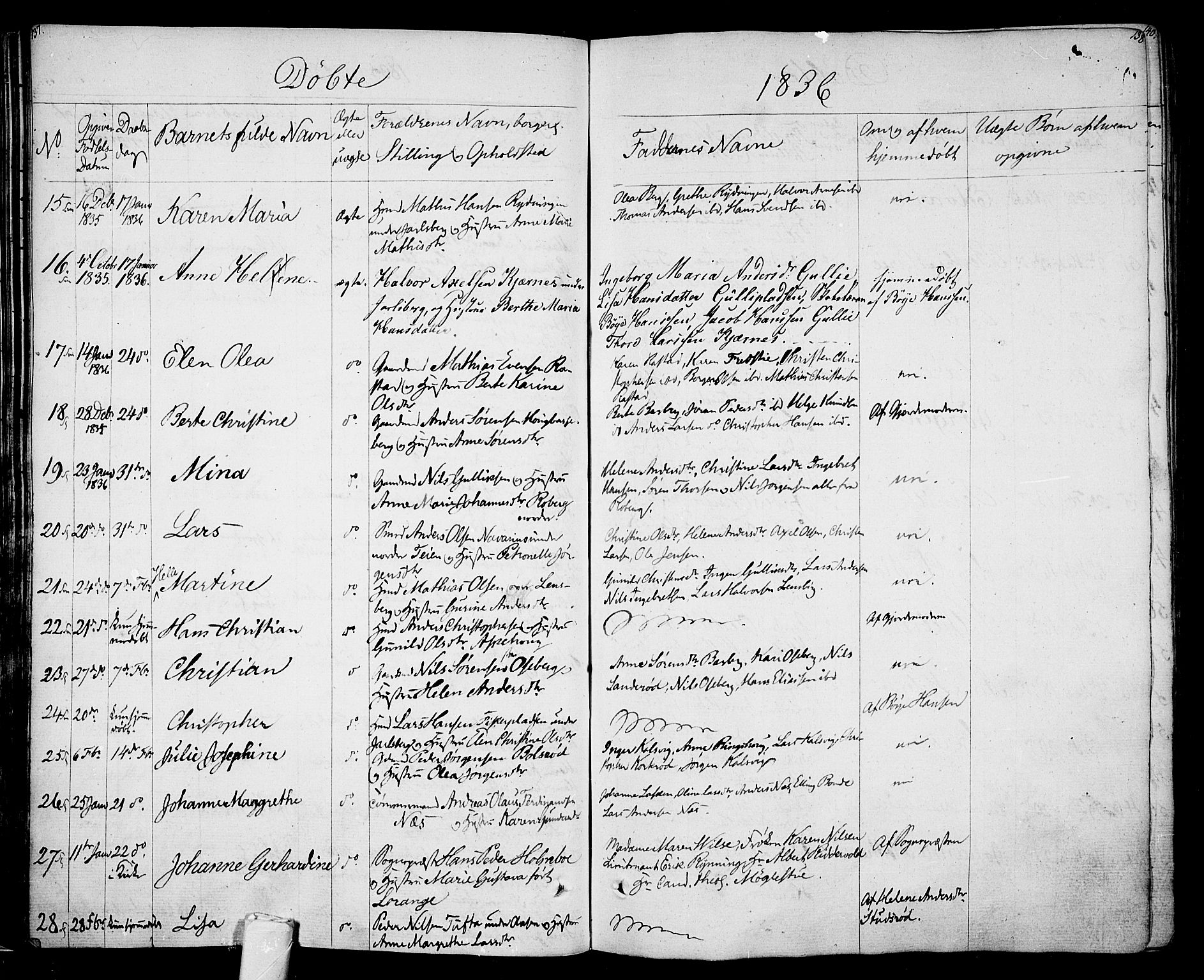 Sem kirkebøker, SAKO/A-5/F/Fa/L0005: Parish register (official) no. I 5, 1825-1842, p. 137-138