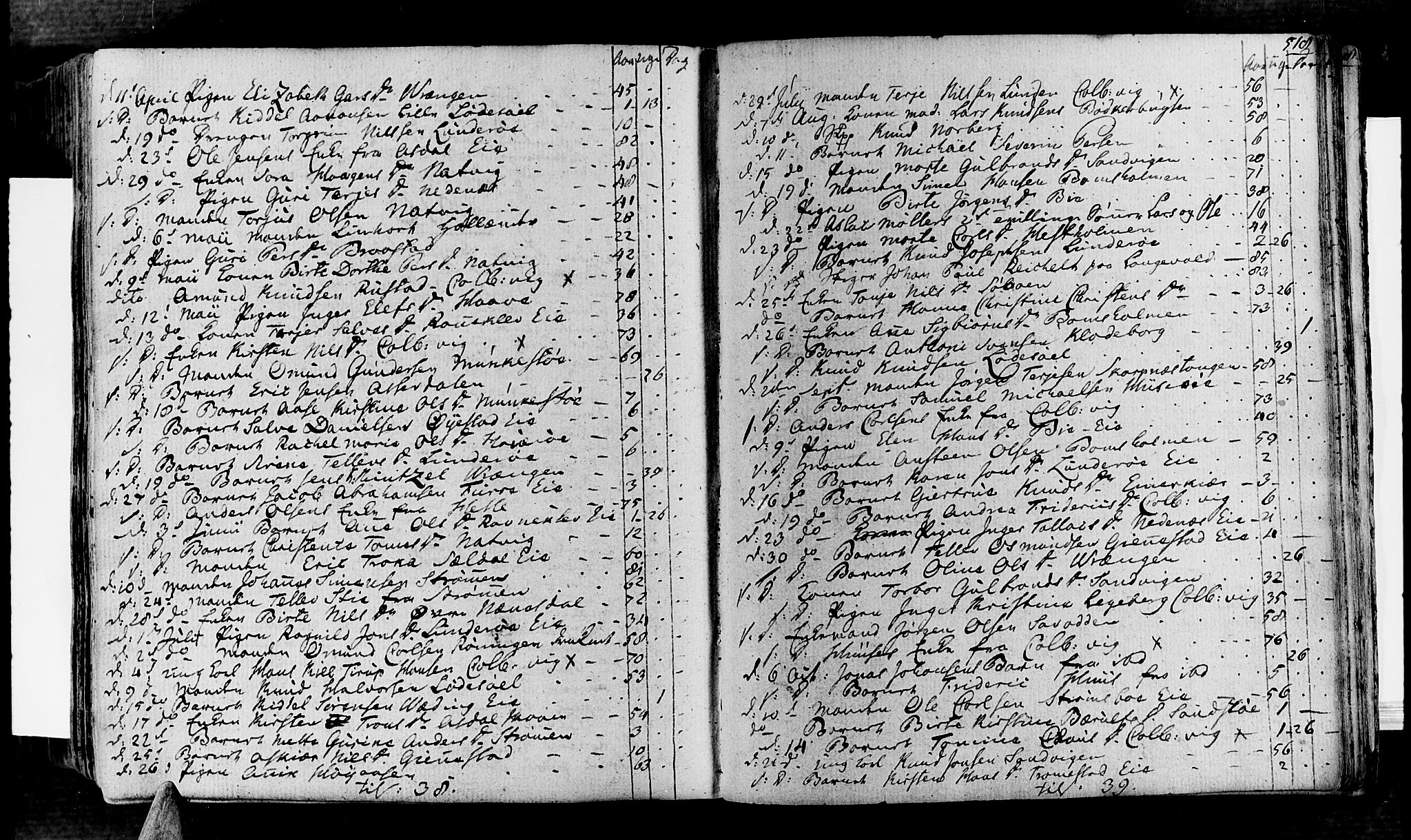 Øyestad sokneprestkontor, AV/SAK-1111-0049/F/Fa/L0011: Parish register (official) no. A 11, 1805-1824, p. 518