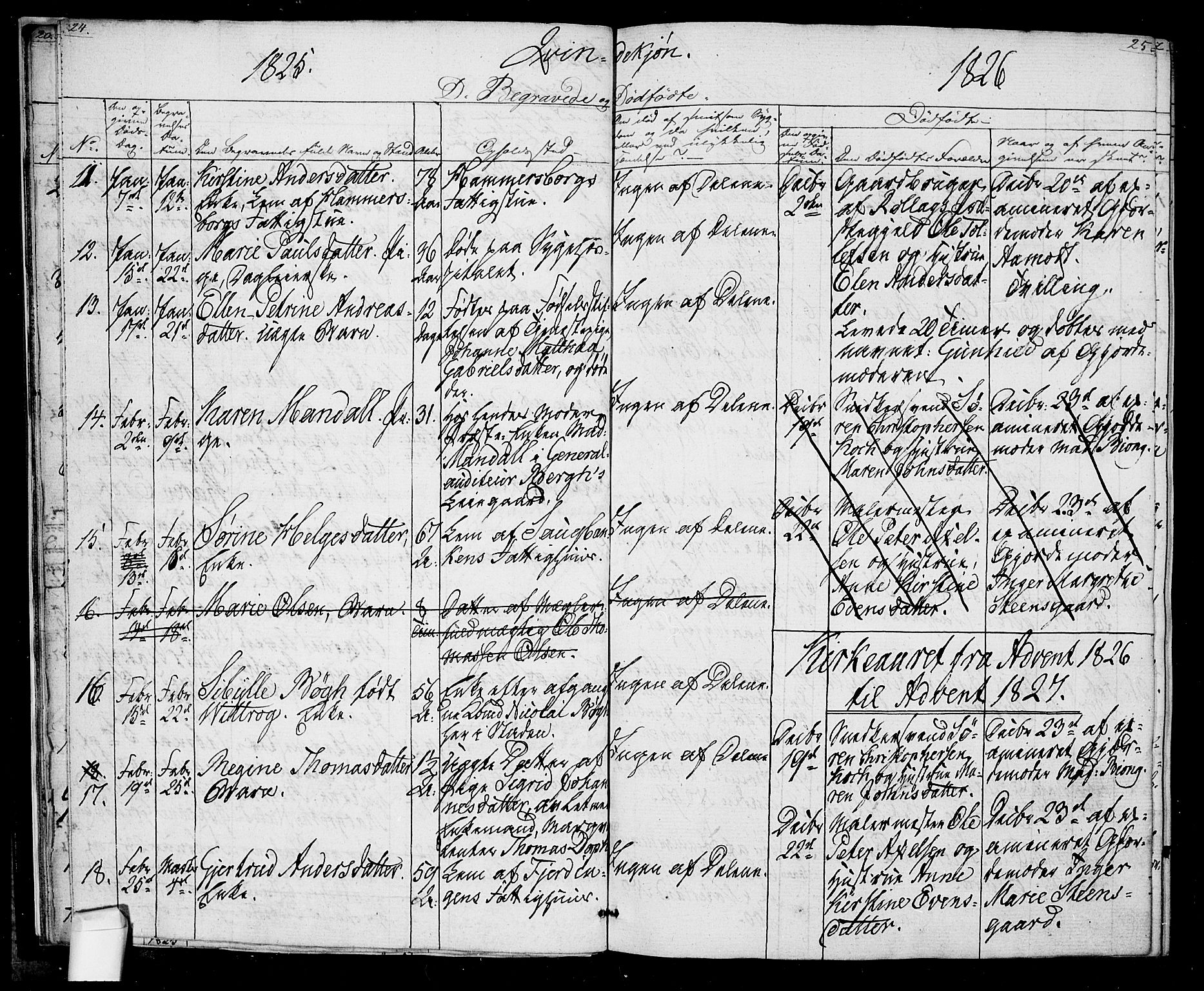 Oslo domkirke Kirkebøker, SAO/A-10752/F/Fa/L0022: Parish register (official) no. 22, 1824-1829, p. 24-25
