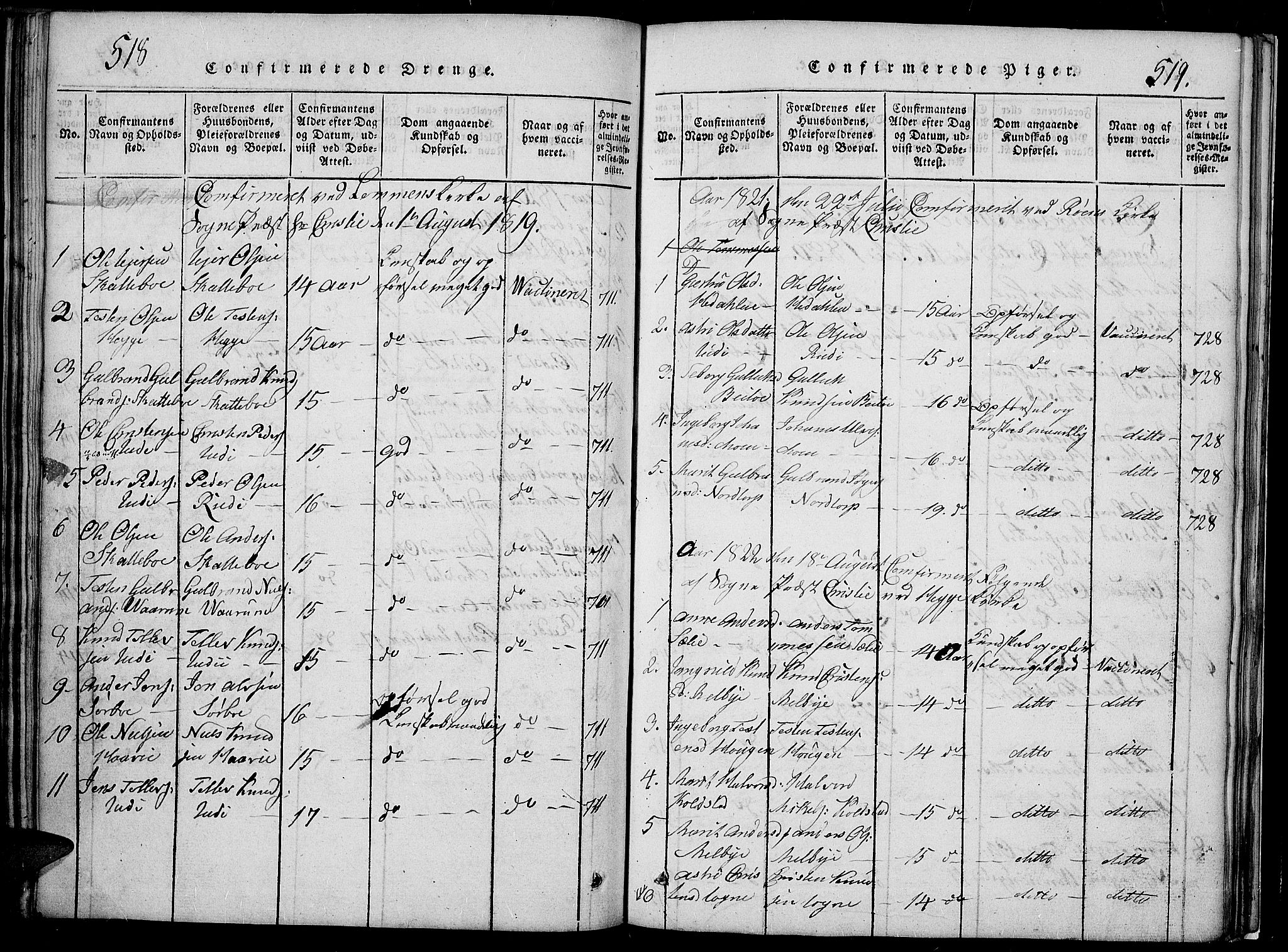 Slidre prestekontor, SAH/PREST-134/H/Ha/Hab/L0002: Parish register (copy) no. 2, 1814-1839, p. 518-519