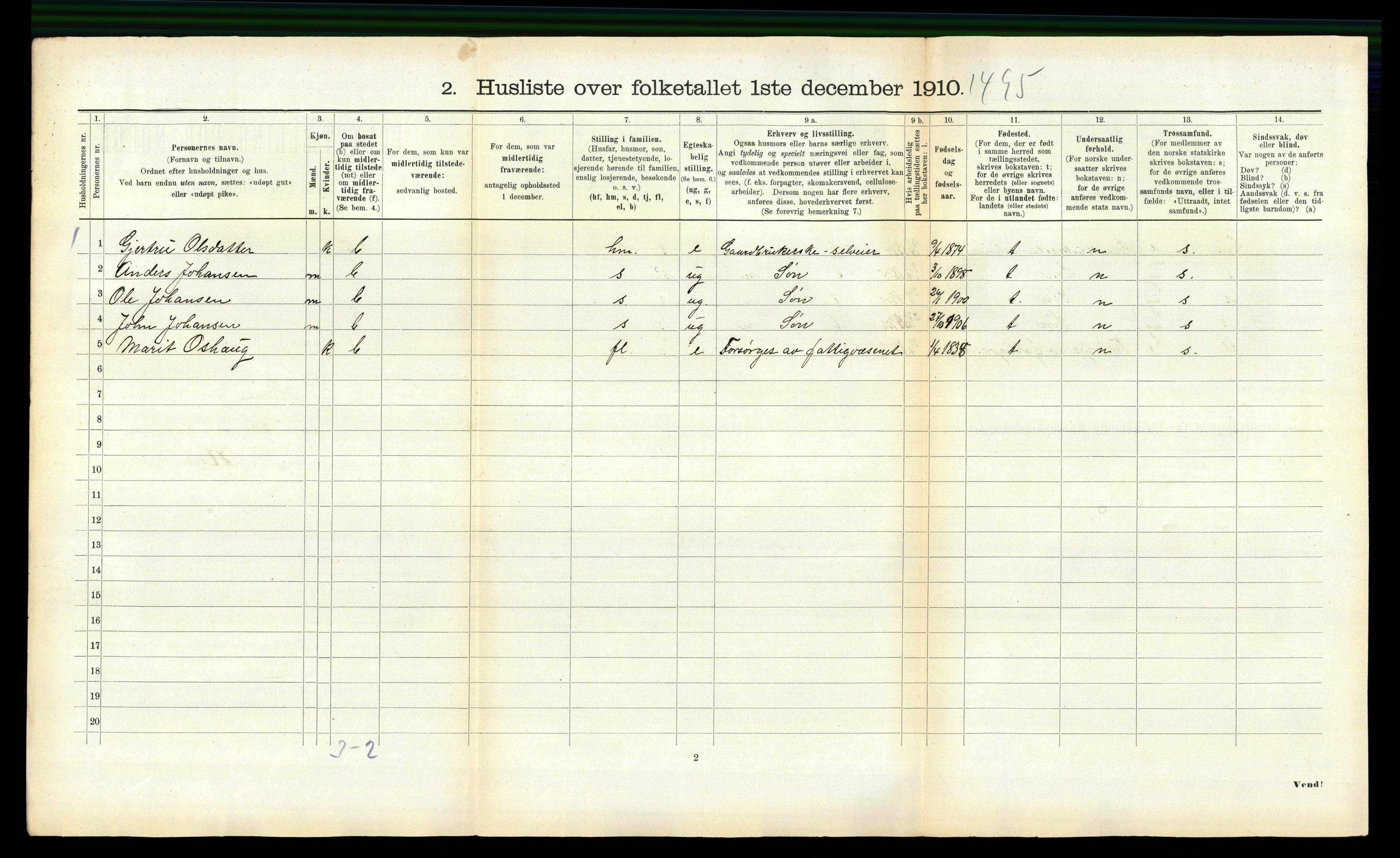 RA, 1910 census for Hemne, 1910, p. 602