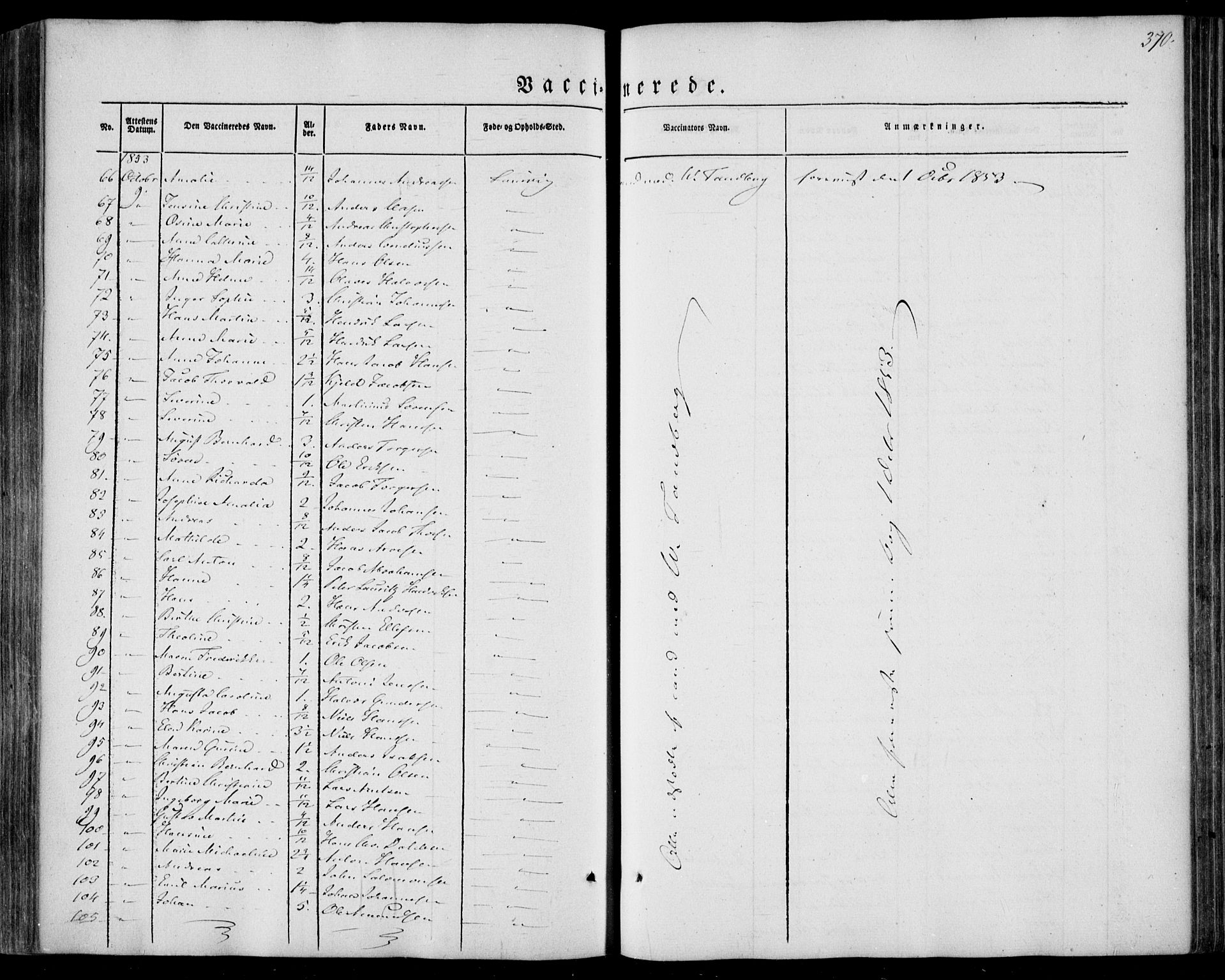 Larvik kirkebøker, AV/SAKO-A-352/F/Fa/L0003: Parish register (official) no. I 3, 1848-1856, p. 370