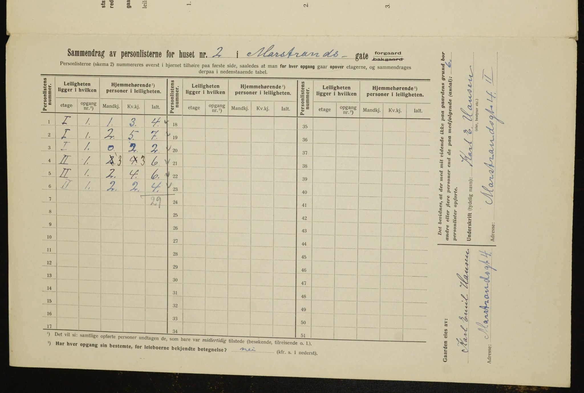 OBA, Municipal Census 1912 for Kristiania, 1912, p. 65086