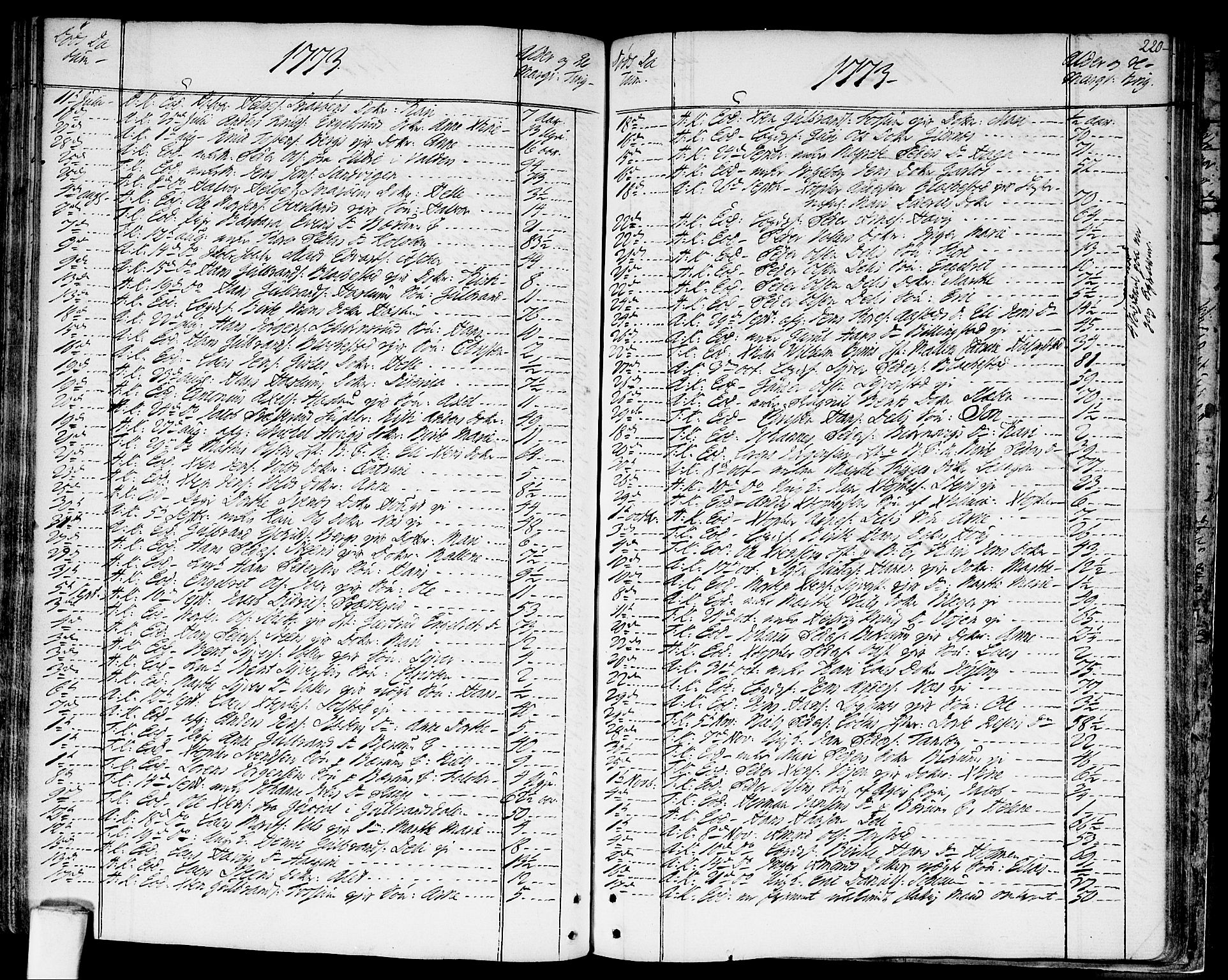 Asker prestekontor Kirkebøker, AV/SAO-A-10256a/F/Fa/L0003: Parish register (official) no. I 3, 1767-1807, p. 220