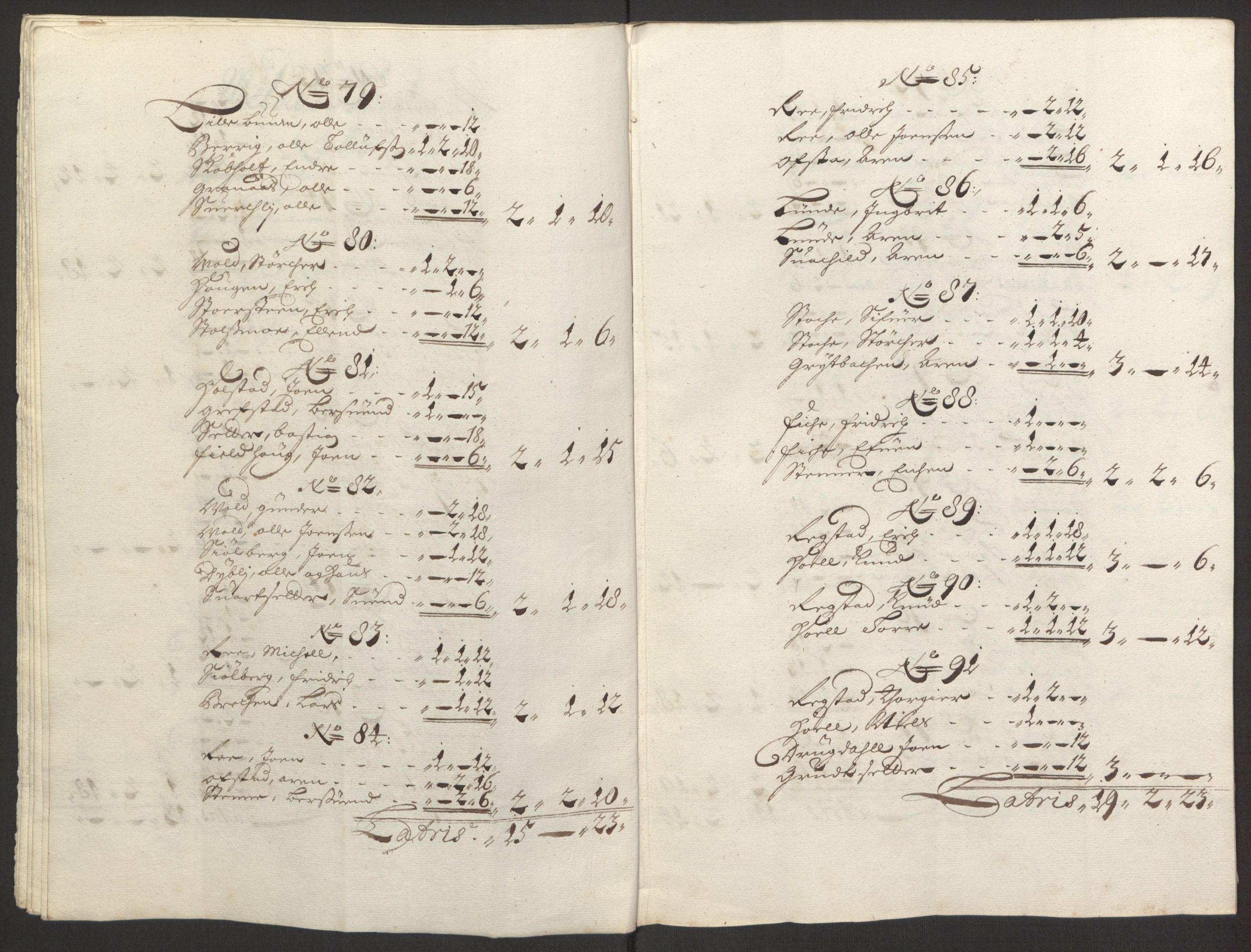 Rentekammeret inntil 1814, Reviderte regnskaper, Fogderegnskap, AV/RA-EA-4092/R60/L3944: Fogderegnskap Orkdal og Gauldal, 1694, p. 113