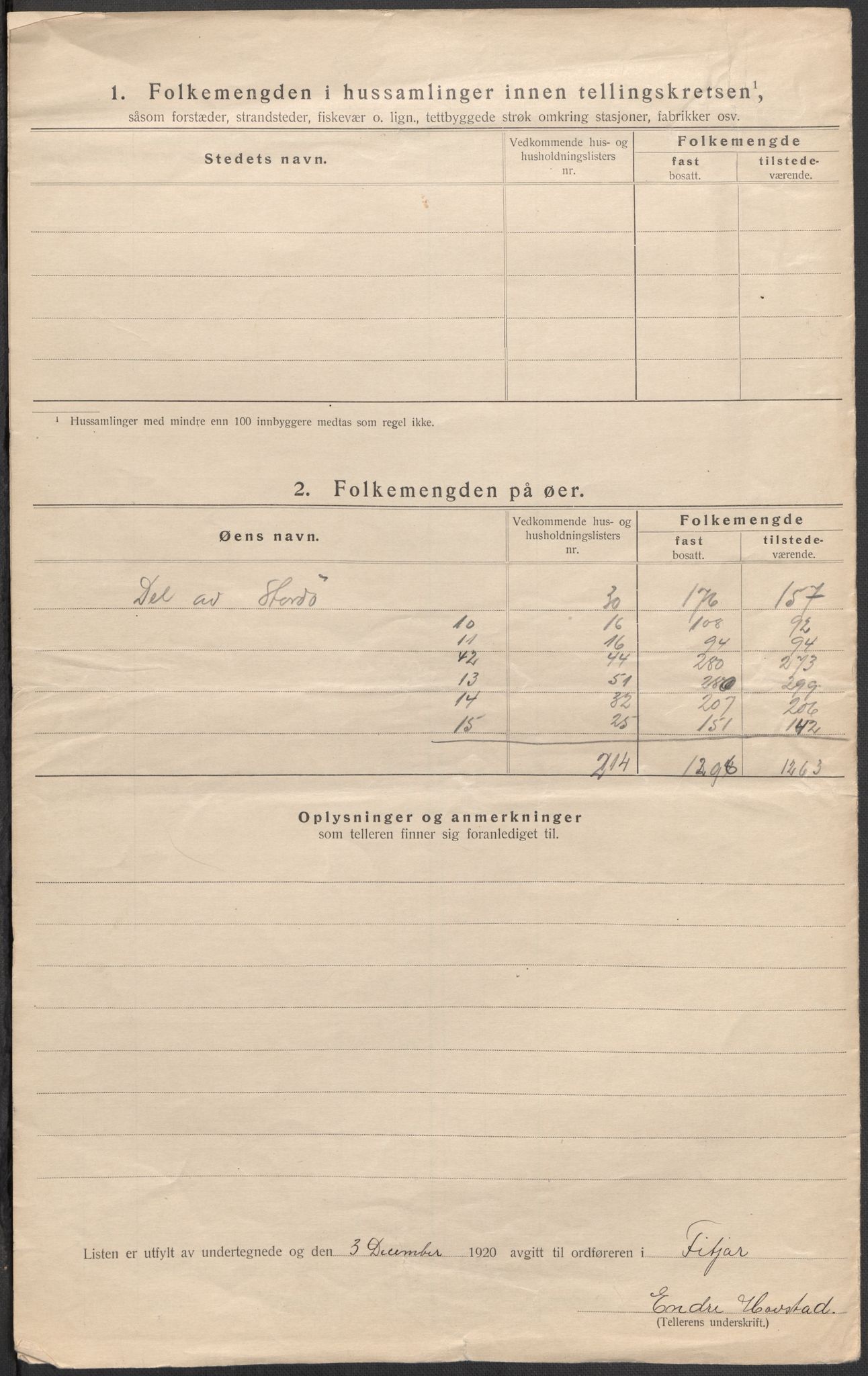 SAB, 1920 census for Fitjar, 1920, p. 31