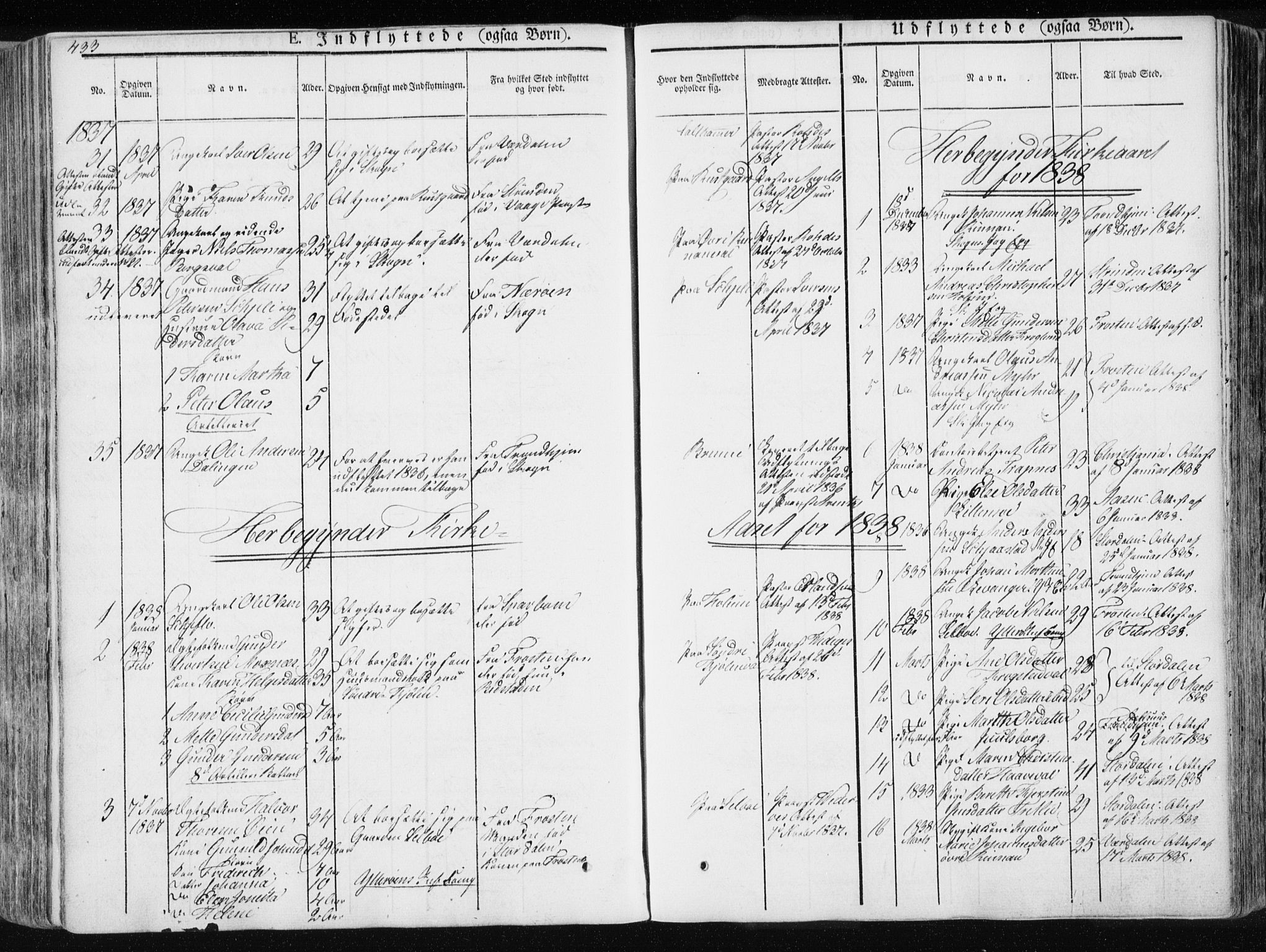 Ministerialprotokoller, klokkerbøker og fødselsregistre - Nord-Trøndelag, AV/SAT-A-1458/717/L0154: Parish register (official) no. 717A06 /1, 1836-1849, p. 433