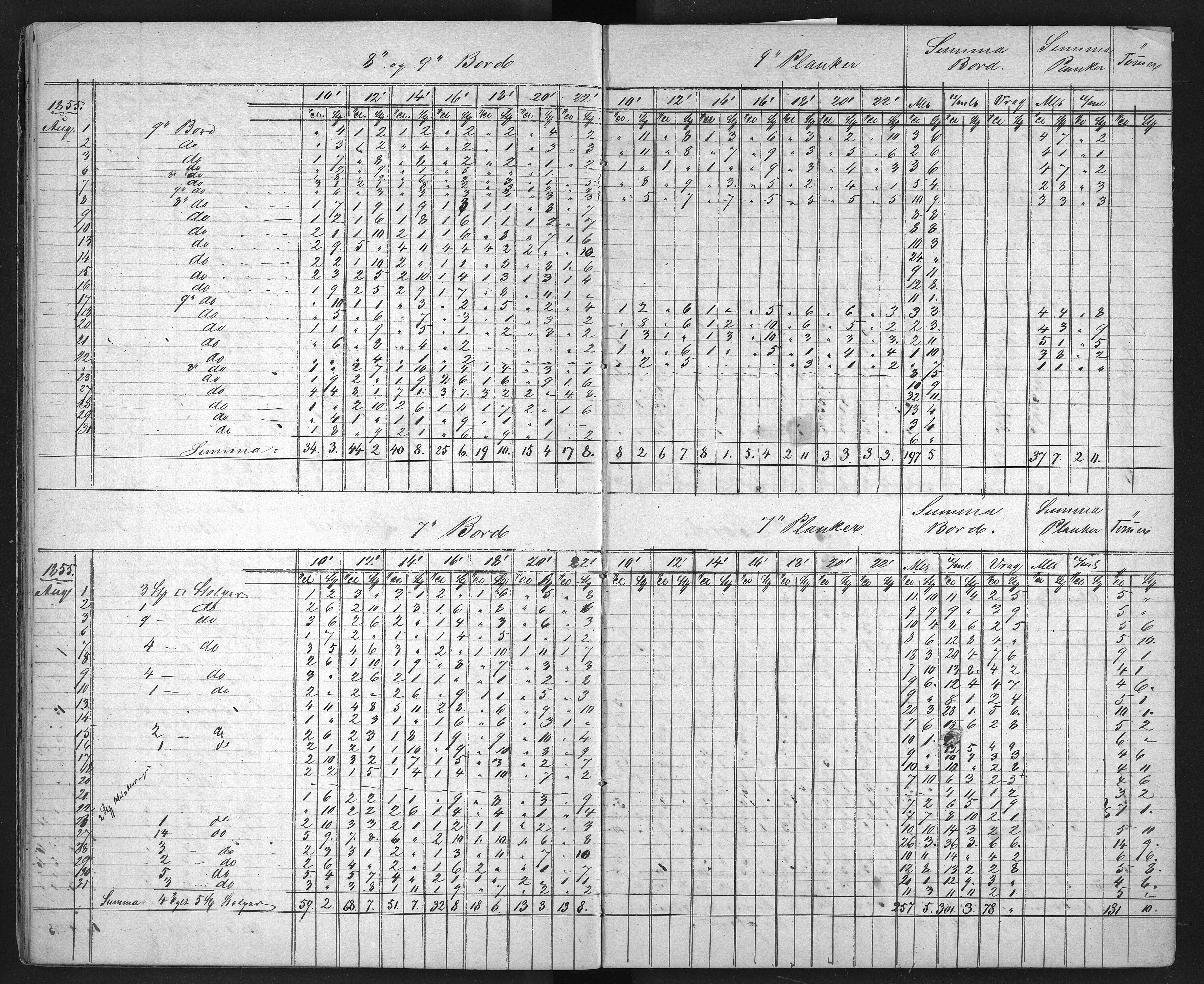 Froland Verk, AAKS/DA-1023/1/01/L0009: Sagbruksbok, 1850-1858