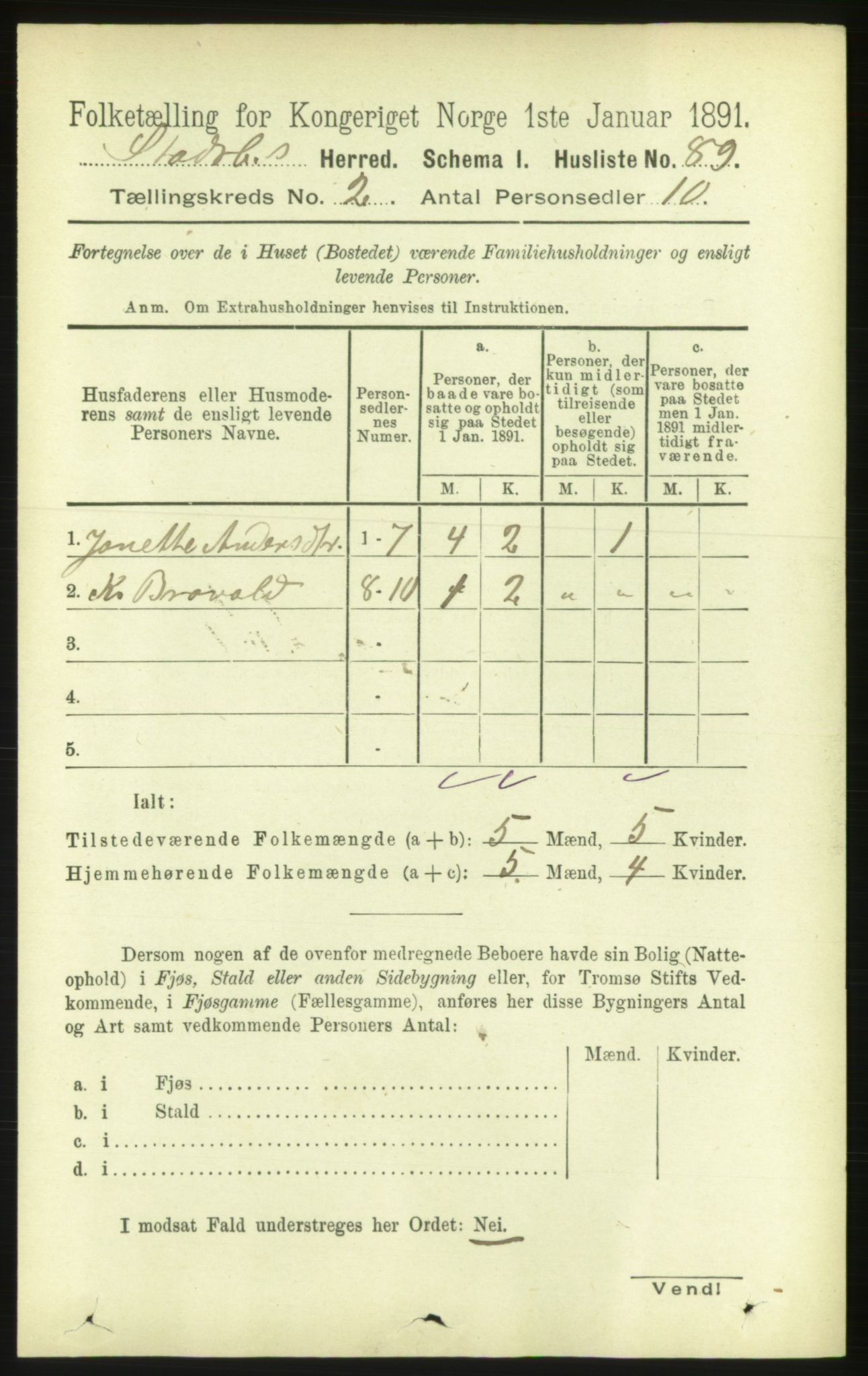 RA, 1891 census for 1625 Stadsbygd, 1891, p. 774