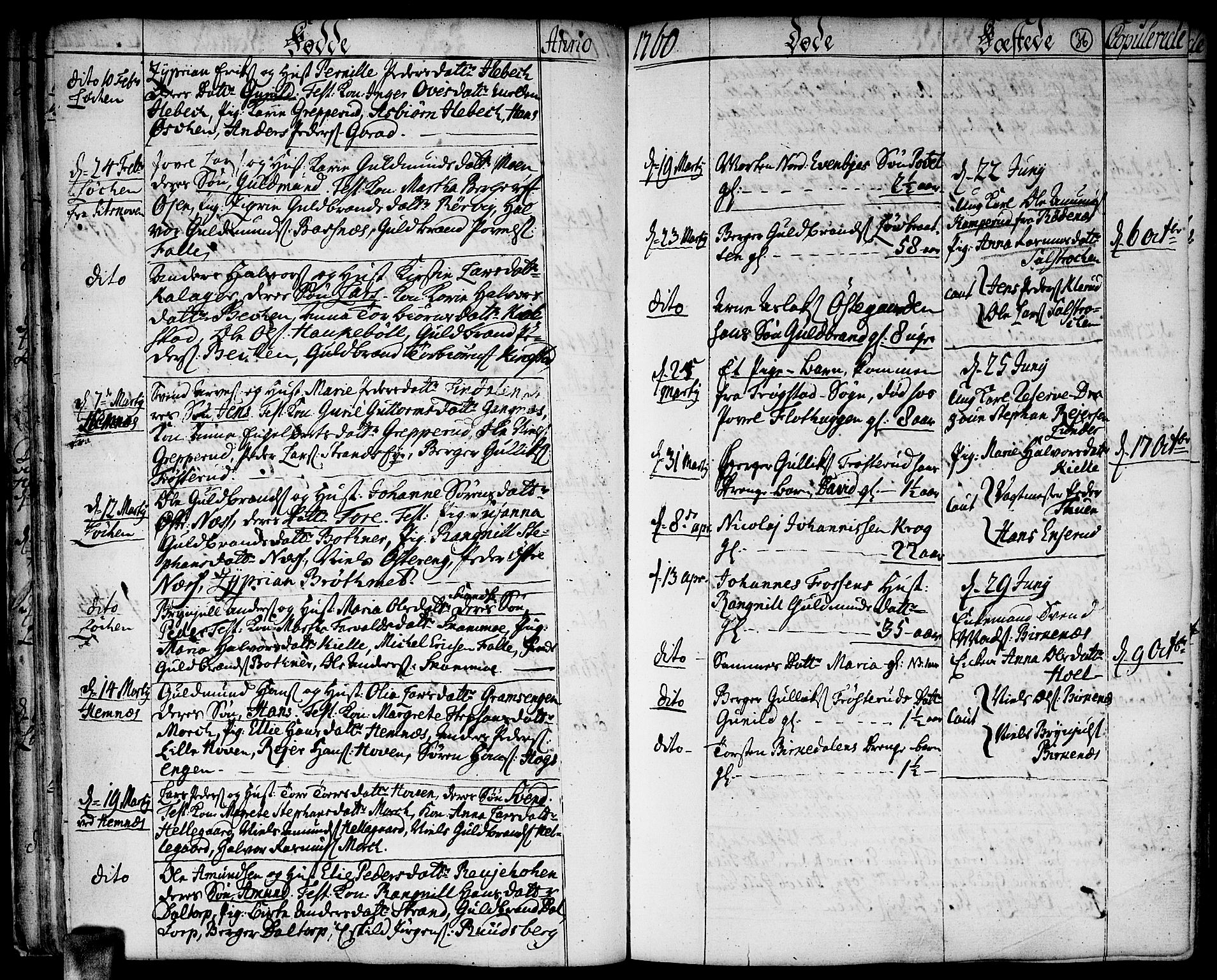 Høland prestekontor Kirkebøker, AV/SAO-A-10346a/F/Fa/L0004: Parish register (official) no. I 4, 1757-1780, p. 36