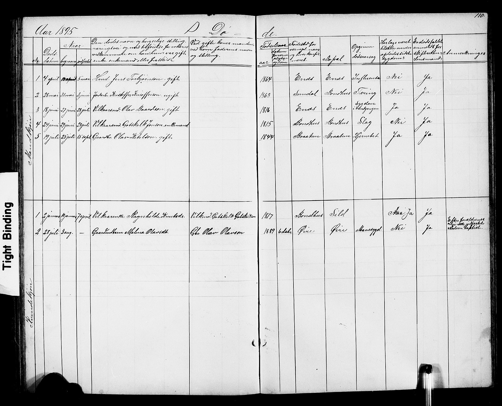 Kvinnherad sokneprestembete, SAB/A-76401/H/Hab: Parish register (copy) no. D 1, 1856-1905, p. 110