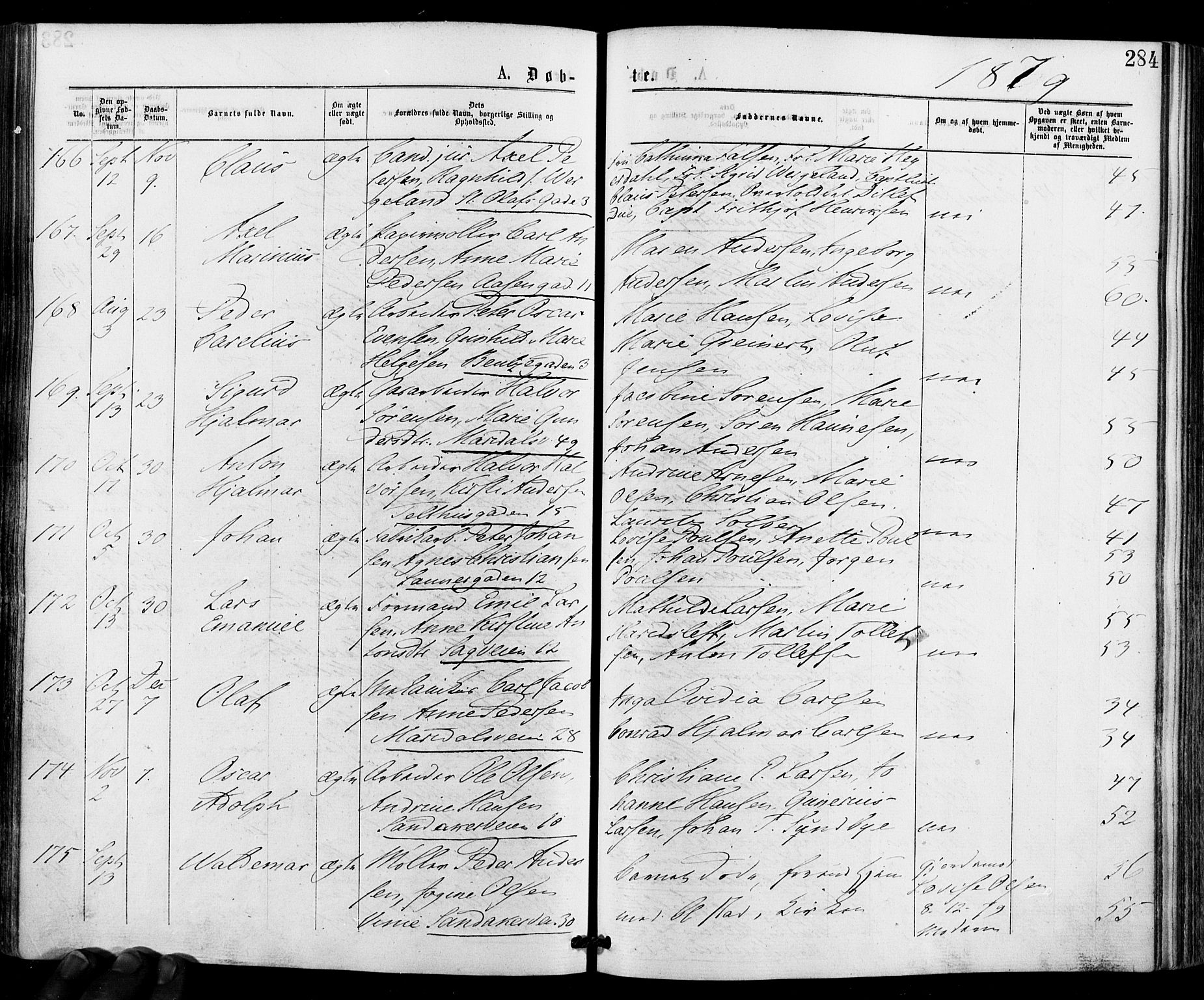 Gamle Aker prestekontor Kirkebøker, SAO/A-10617a/F/L0004: Parish register (official) no. 4, 1872-1879, p. 284