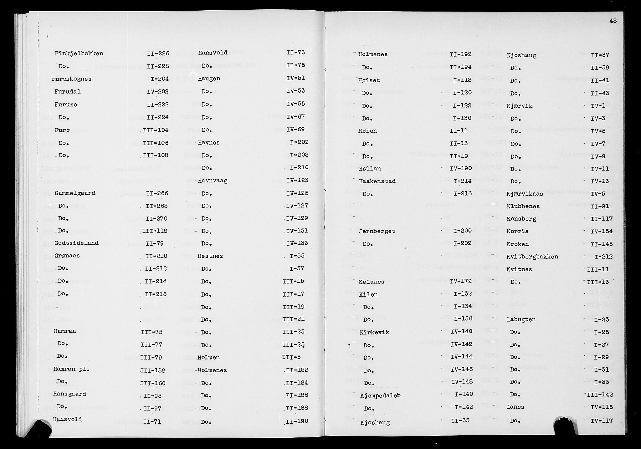 SATØ, 1875 census for 1933P Balsfjord, 1875, p. 48