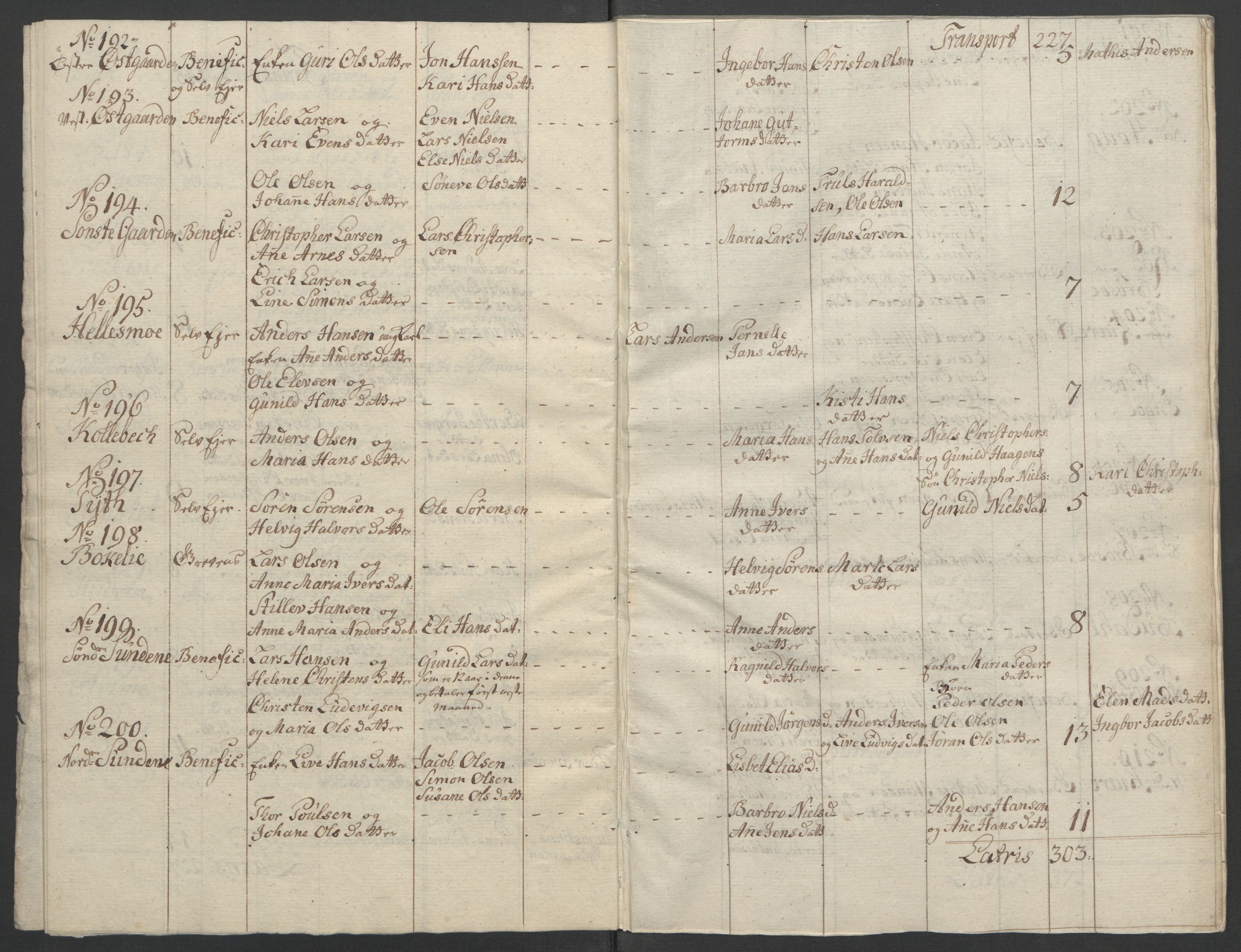 Rentekammeret inntil 1814, Reviderte regnskaper, Fogderegnskap, AV/RA-EA-4092/R33/L2033: Ekstraskatten Larvik grevskap, 1762-1764, p. 428