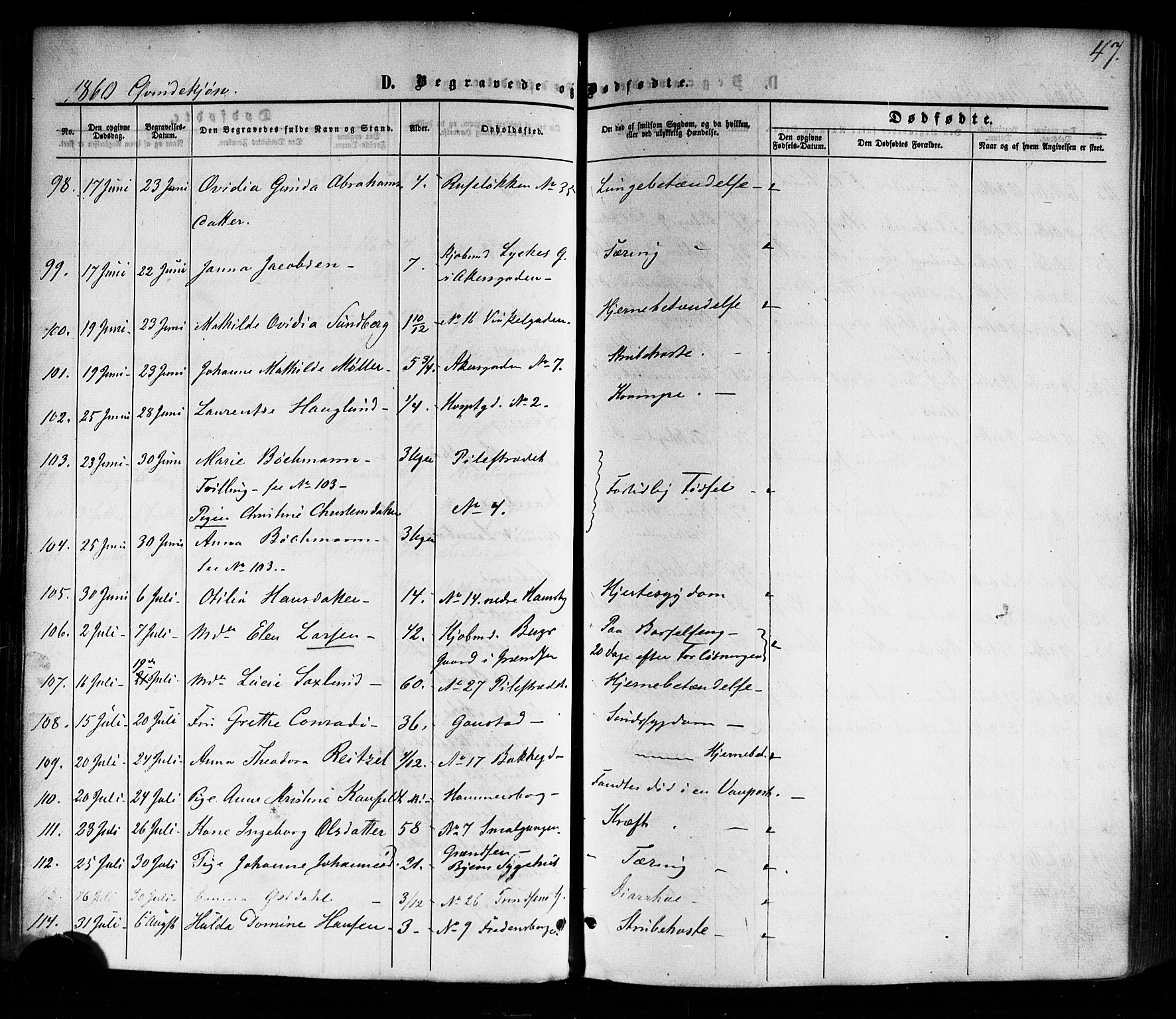 Trefoldighet prestekontor Kirkebøker, AV/SAO-A-10882/F/Fd/L0001: Parish register (official) no. IV 1, 1858-1877, p. 47