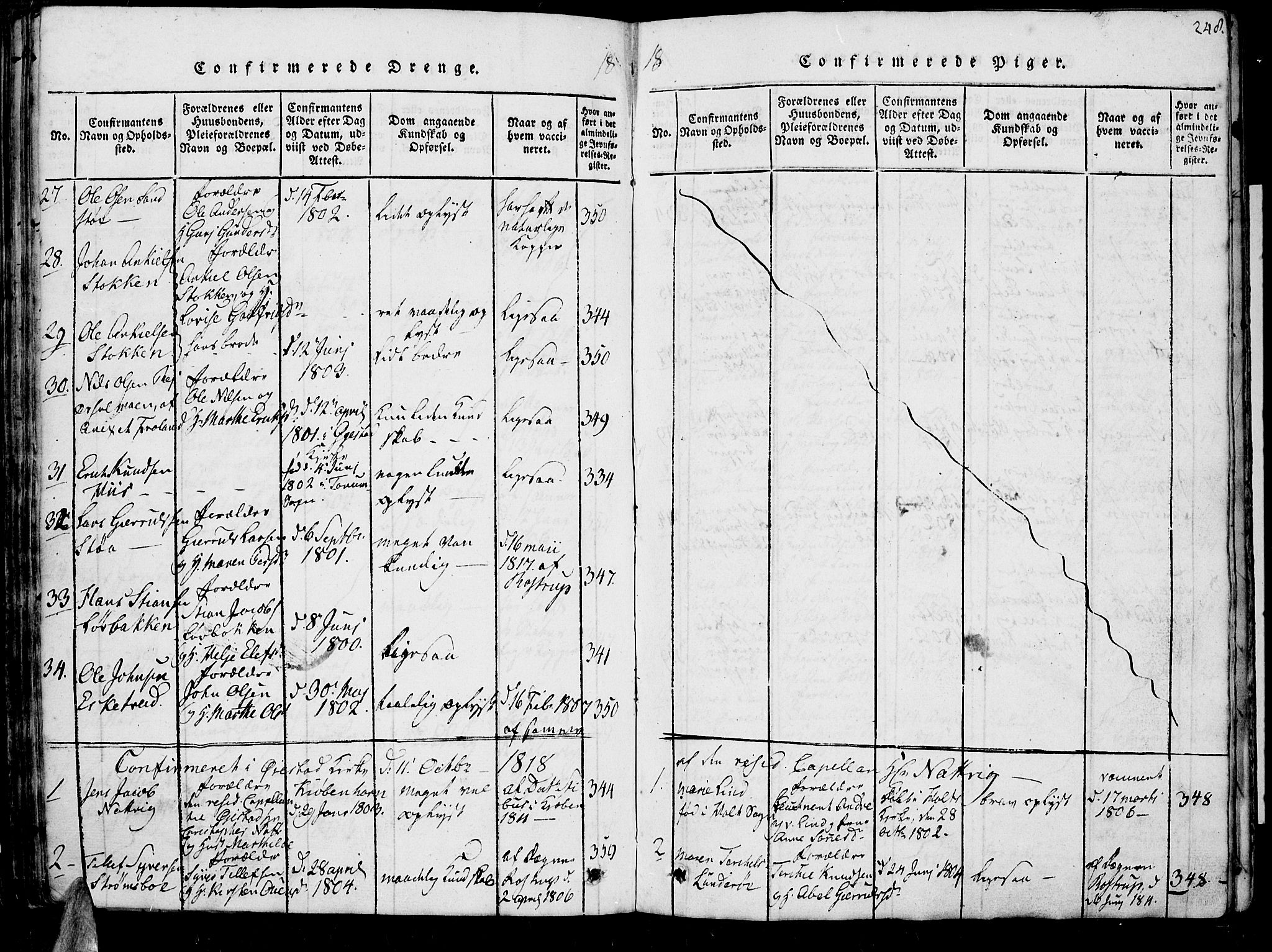 Øyestad sokneprestkontor, AV/SAK-1111-0049/F/Fb/L0003: Parish register (copy) no. B 3, 1816-1827, p. 248