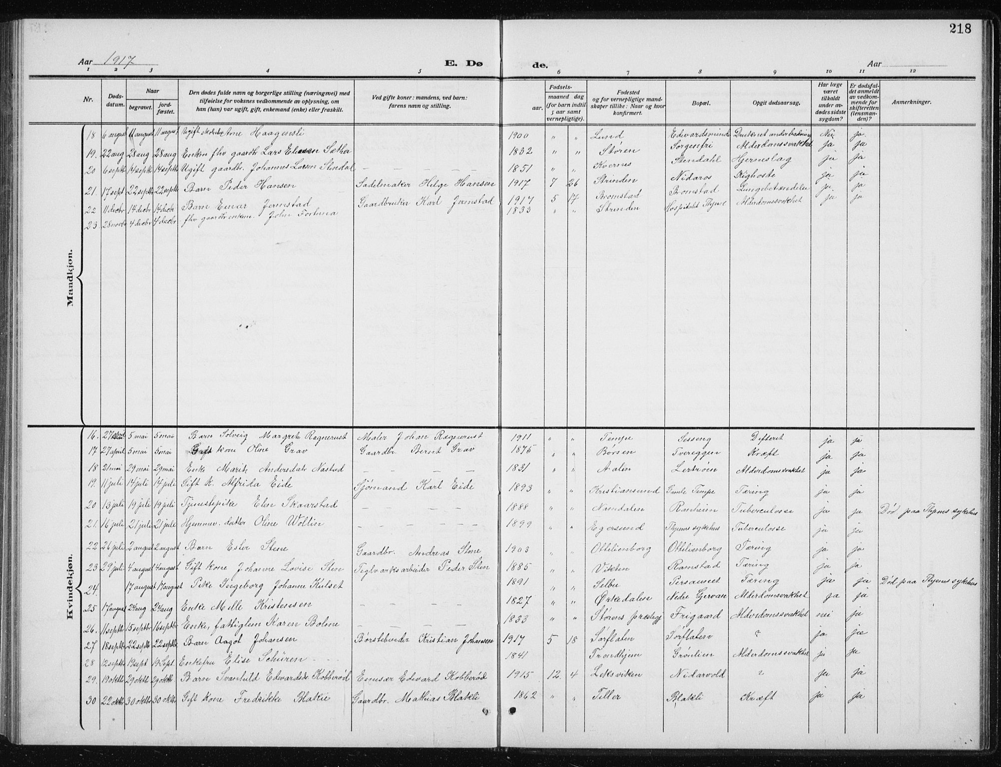 Ministerialprotokoller, klokkerbøker og fødselsregistre - Sør-Trøndelag, SAT/A-1456/606/L0314: Parish register (copy) no. 606C10, 1911-1937, p. 218