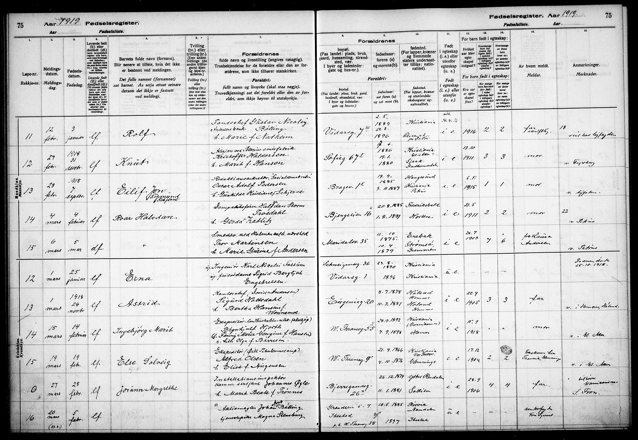 Gamle Aker prestekontor Kirkebøker, AV/SAO-A-10617a/J/L0001: Birth register no. 1, 1916-1927, p. 75