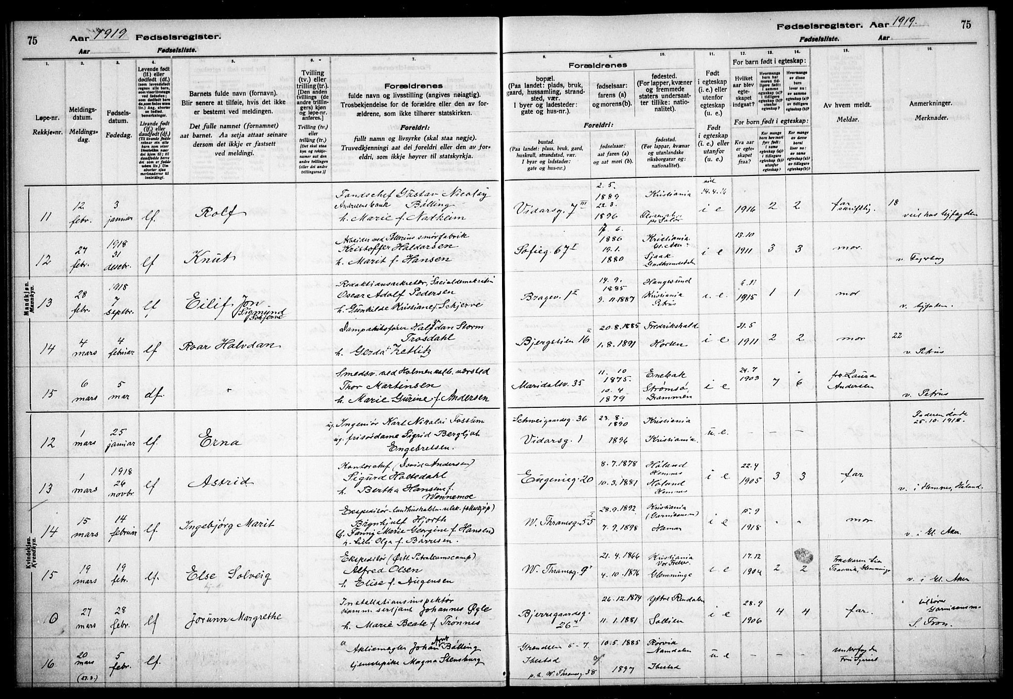 Gamle Aker prestekontor Kirkebøker, AV/SAO-A-10617a/J/L0001: Birth register no. 1, 1916-1927, p. 75