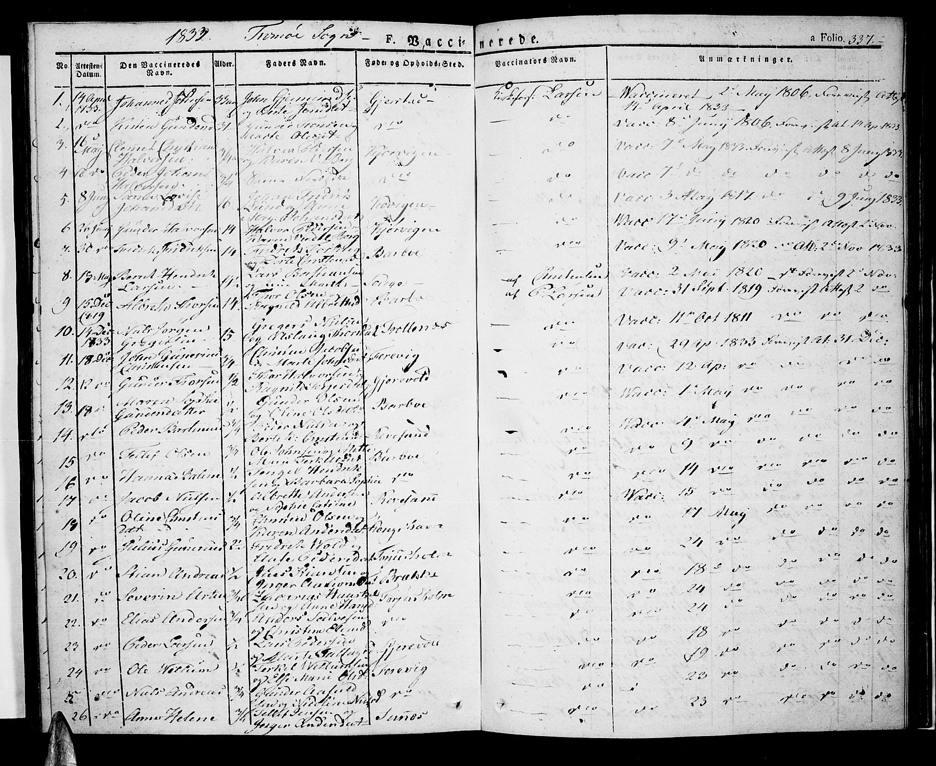 Tromøy sokneprestkontor, SAK/1111-0041/F/Fa/L0003: Parish register (official) no. A 3, 1825-1837, p. 337