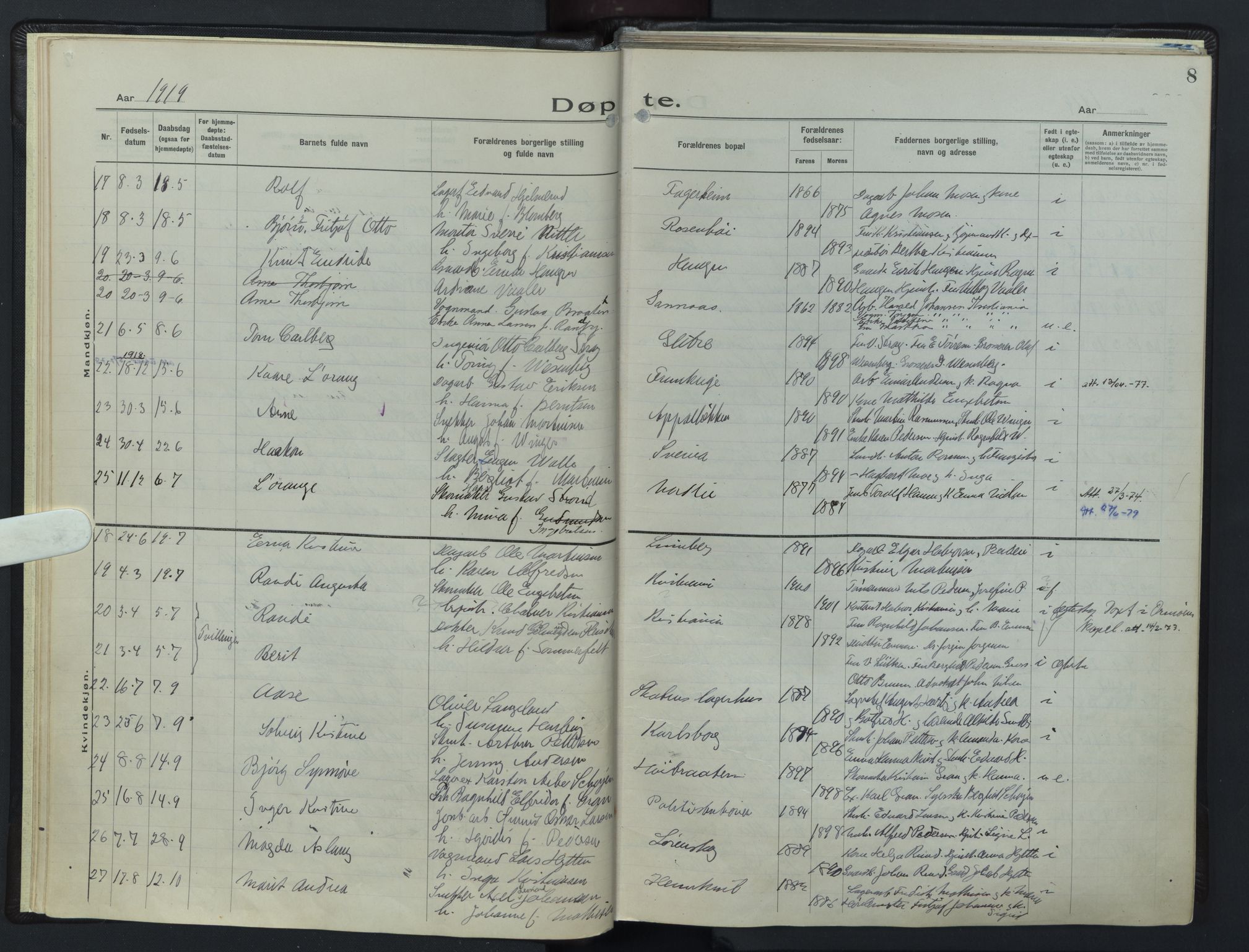 Østre Aker prestekontor Kirkebøker, AV/SAO-A-10840/F/Fb/L0002: Parish register (official) no. II 2, 1918-1930, p. 8