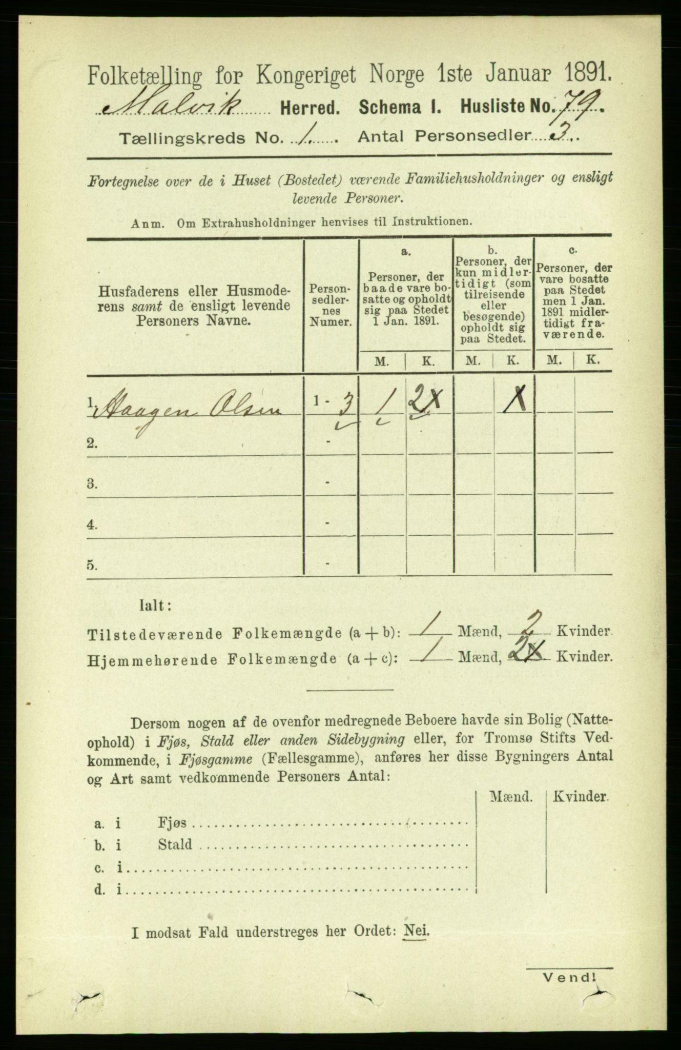 RA, 1891 census for 1663 Malvik, 1891, p. 98