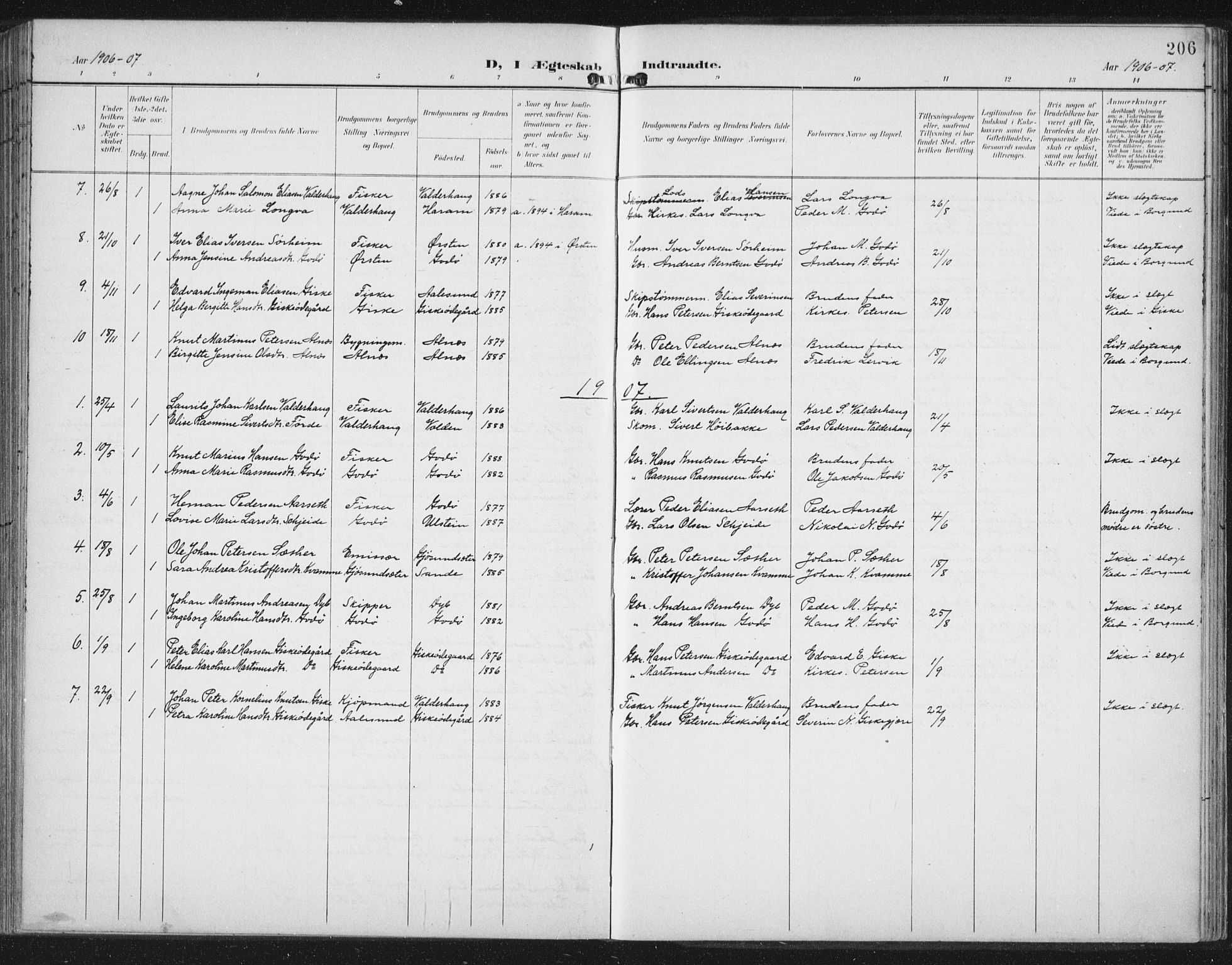 Ministerialprotokoller, klokkerbøker og fødselsregistre - Møre og Romsdal, AV/SAT-A-1454/534/L0489: Parish register (copy) no. 534C01, 1899-1941, p. 206