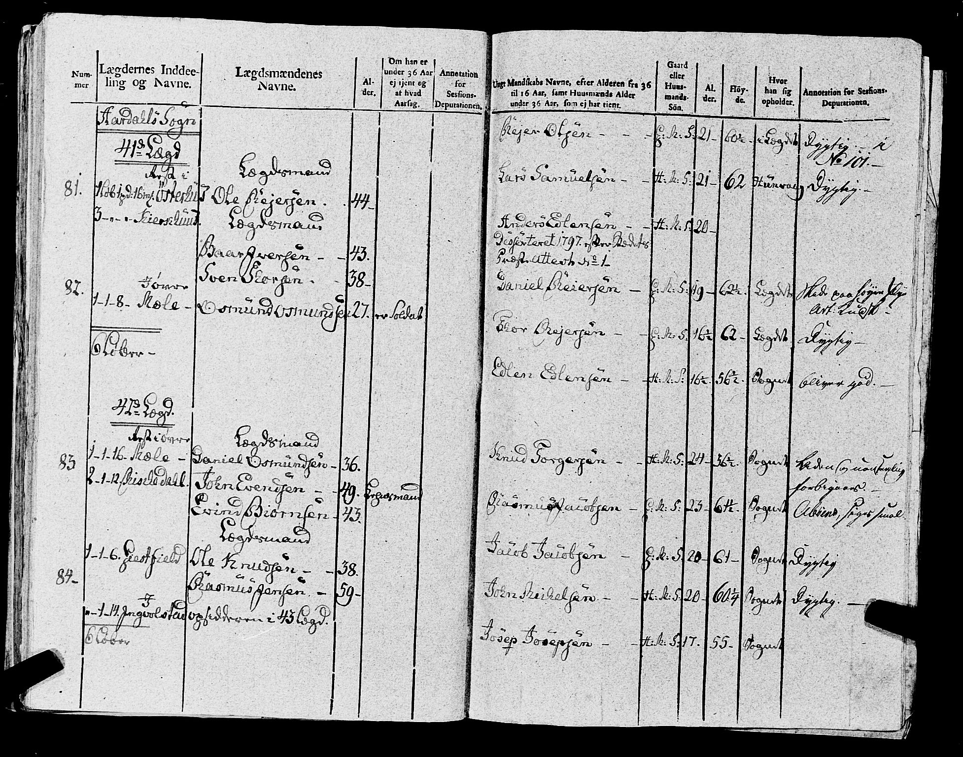 Fylkesmannen i Rogaland, AV/SAST-A-101928/99/3/325/325CA, 1655-1832, p. 8498